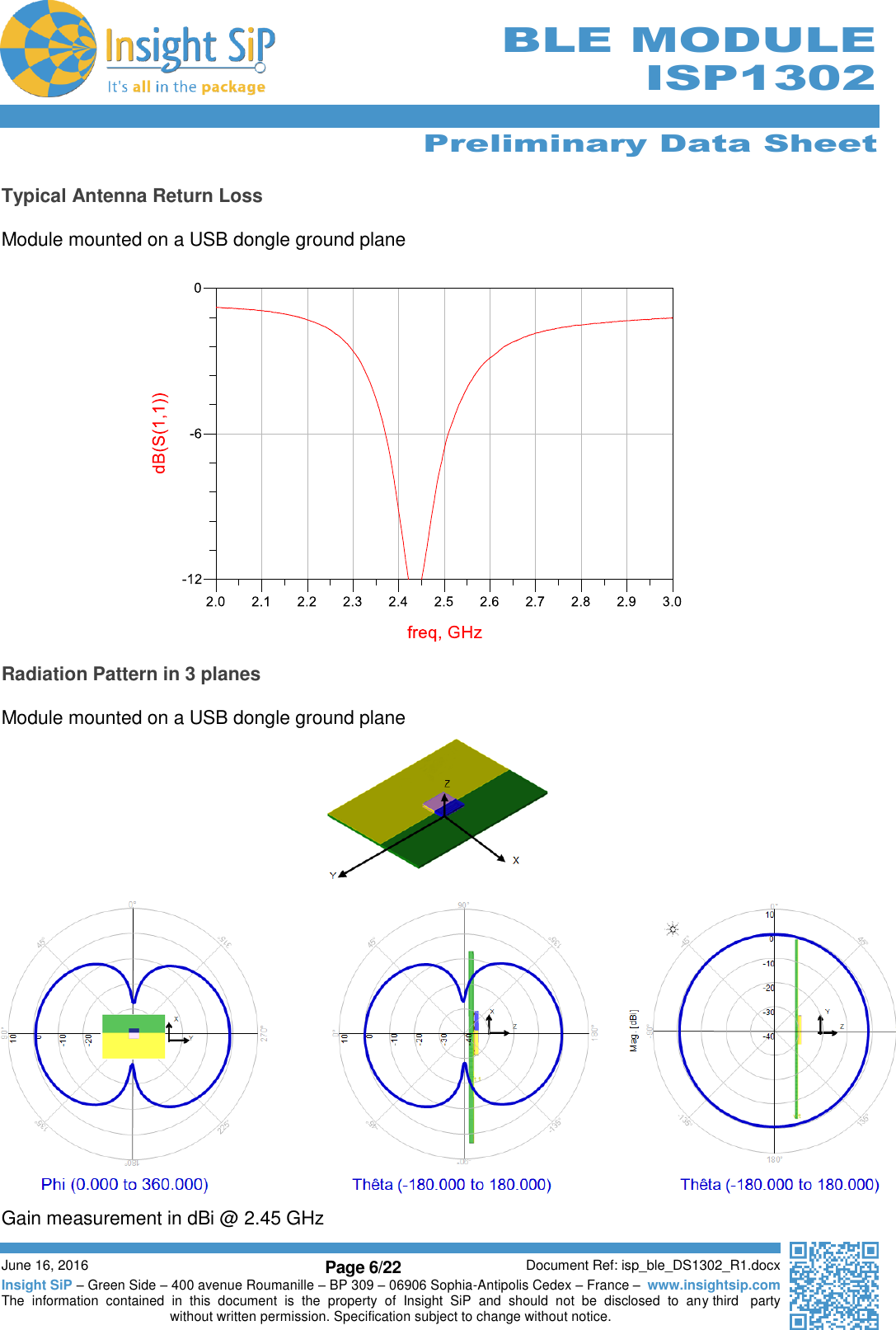      Preliminary Data Sheet  June 16, 2016 Page 6/22 Document Ref: isp_ble_DS1302_R1.docx Insight SiP – Green Side – 400 avenue Roumanille – BP 309 – 06906 Sophia-Antipolis Cedex – France –  www.insightsip.com The  information  contained  in  this  document  is  the  property  of  Insight  SiP  and  should  not  be  disclosed  to  any third   party without written permission. Specification subject to change without notice.     BLE MODULE ISP1302  Typical Antenna Return Loss  Module mounted on a USB dongle ground plane                    Radiation Pattern in 3 planes  Module mounted on a USB dongle ground plane  Gain measurement in dBi @ 2.45 GHz 