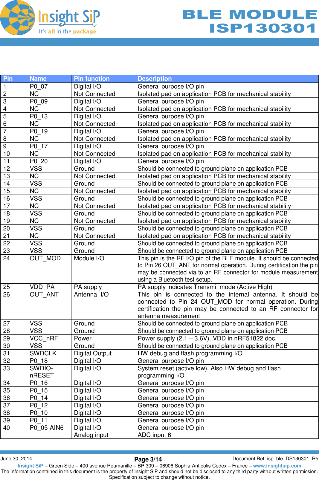        June 30, 2014 Page 3/14 Document Ref: isp_ble_DS130301_R5 Insight SiP – Green Side – 400 avenue Roumanille – BP 309 – 06906 Sophia-Antipolis Cedex – France – www.insightsip.com The information contained in this document is the property of Insight SiP and should not be disclosed to any third party without written permission. Specification subject to change without notice.     BLE MODULE ISP130301   Pin Name Pin function Description 1 P0_07 Digital I/O General purpose I/O pin 2 NC Not Connected Isolated pad on application PCB for mechanical stability 3 P0_09 Digital I/O General purpose I/O pin 4 NC Not Connected Isolated pad on application PCB for mechanical stability 5 P0_13 Digital I/O General purpose I/O pin 6 NC Not Connected Isolated pad on application PCB for mechanical stability 7 P0_19 Digital I/O General purpose I/O pin 8 NC Not Connected Isolated pad on application PCB for mechanical stability 9 P0_17 Digital I/O General purpose I/O pin 10 NC Not Connected Isolated pad on application PCB for mechanical stability 11 P0_20 Digital I/O General purpose I/O pin 12 VSS Ground Should be connected to ground plane on application PCB 13 NC Not Connected Isolated pad on application PCB for mechanical stability 14 VSS Ground Should be connected to ground plane on application PCB 15 NC Not Connected Isolated pad on application PCB for mechanical stability 16 VSS Ground Should be connected to ground plane on application PCB 17 NC Not Connected Isolated pad on application PCB for mechanical stability 18 VSS Ground Should be connected to ground plane on application PCB 19 NC Not Connected Isolated pad on application PCB for mechanical stability 20 VSS Ground Should be connected to ground plane on application PCB 21 NC Not Connected Isolated pad on application PCB for mechanical stability 22 VSS Ground Should be connected to ground plane on application PCB 23 VSS Ground Should be connected to ground plane on application PCB 24 OUT_MOD Module I/O This pin is the RF I/O pin of the BLE module. It should be connected to Pin 26 OUT_ANT for normal operation. During certification the pin may be connected via to an RF connector for module measurement using a Bluetooth test setup. 25 VDD_PA PA supply PA supply indicates Transmit mode (Active High) 26 OUT_ANT Antenna  I/O This  pin  is  connected  to  the  internal  antenna.  It  should  be connected  to  Pin  24  OUT_MOD  for  normal  operation.  During certification  the  pin  may  be  connected  to  an  RF  connector  for antenna measurement 27 VSS Ground Should be connected to ground plane on application PCB 28 VSS Ground Should be connected to ground plane on application PCB 29 VCC_nRF Power Power supply (2.1 – 3.6V). VDD in nRF51822 doc. 30 VSS Ground Should be connected to ground plane on application PCB 31 SWDCLK Digital Output HW debug and flash programming I/O 32 P0_18 Digital I/O General purpose I/O pin 33 SWDIO-nRESET Digital I/O System reset (active low). Also HW debug and flash  programming I/O 34 P0_16 Digital I/O General purpose I/O pin 35 P0_15 Digital I/O General purpose I/O pin 36 P0_14 Digital I/O General purpose I/O pin 37 P0_12 Digital I/O General purpose I/O pin 38 P0_10 Digital I/O General purpose I/O pin 39 P0_11 Digital I/O General purpose I/O pin 40 P0_05-AIN6 Digital I/O Analog input General purpose I/O pin ADC input 6  