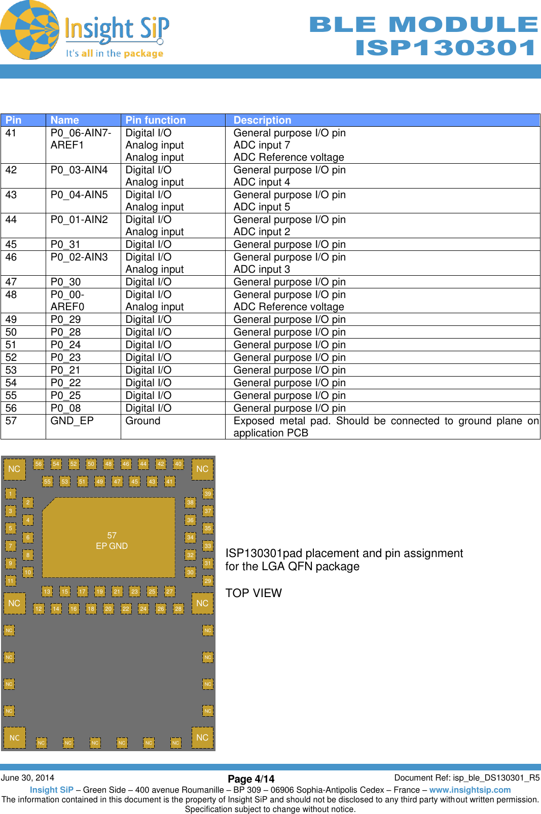        June 30, 2014 Page 4/14 Document Ref: isp_ble_DS130301_R5 Insight SiP – Green Side – 400 avenue Roumanille – BP 309 – 06906 Sophia-Antipolis Cedex – France – www.insightsip.com The information contained in this document is the property of Insight SiP and should not be disclosed to any third party without written permission. Specification subject to change without notice.     BLE MODULE ISP130301  NC NC303929NCNC55 53 51 49 47 45 43 4156 54 52 50 48 46 44 42108642119753157 EP GNDNC NCNCNCNCNCNC NC NC NC NC NCNCNCNCNC12 28401314151617181920212223242526273132333435363738Pin Name Pin function Description 41 P0_06-AIN7-AREF1 Digital I/O Analog input Analog input General purpose I/O pin ADC input 7 ADC Reference voltage 42 P0_03-AIN4 Digital I/O Analog input General purpose I/O pin ADC input 4 43 P0_04-AIN5 Digital I/O Analog input General purpose I/O pin ADC input 5 44 P0_01-AIN2 Digital I/O Analog input General purpose I/O pin ADC input 2 45 P0_31 Digital I/O General purpose I/O pin 46 P0_02-AIN3 Digital I/O Analog input General purpose I/O pin ADC input 3 47 P0_30 Digital I/O General purpose I/O pin 48 P0_00-AREF0 Digital I/O Analog input General purpose I/O pin ADC Reference voltage 49 P0_29 Digital I/O General purpose I/O pin 50 P0_28 Digital I/O General purpose I/O pin 51 P0_24 Digital I/O General purpose I/O pin 52 P0_23 Digital I/O General purpose I/O pin 53 P0_21 Digital I/O General purpose I/O pin 54 P0_22 Digital I/O General purpose I/O pin 55 P0_25 Digital I/O General purpose I/O pin 56 P0_08 Digital I/O General purpose I/O pin 57 GND_EP Ground Exposed  metal  pad.  Should  be  connected  to  ground  plane  on application PCB         ISP130301pad placement and pin assignment for the LGA QFN package  TOP VIEW          