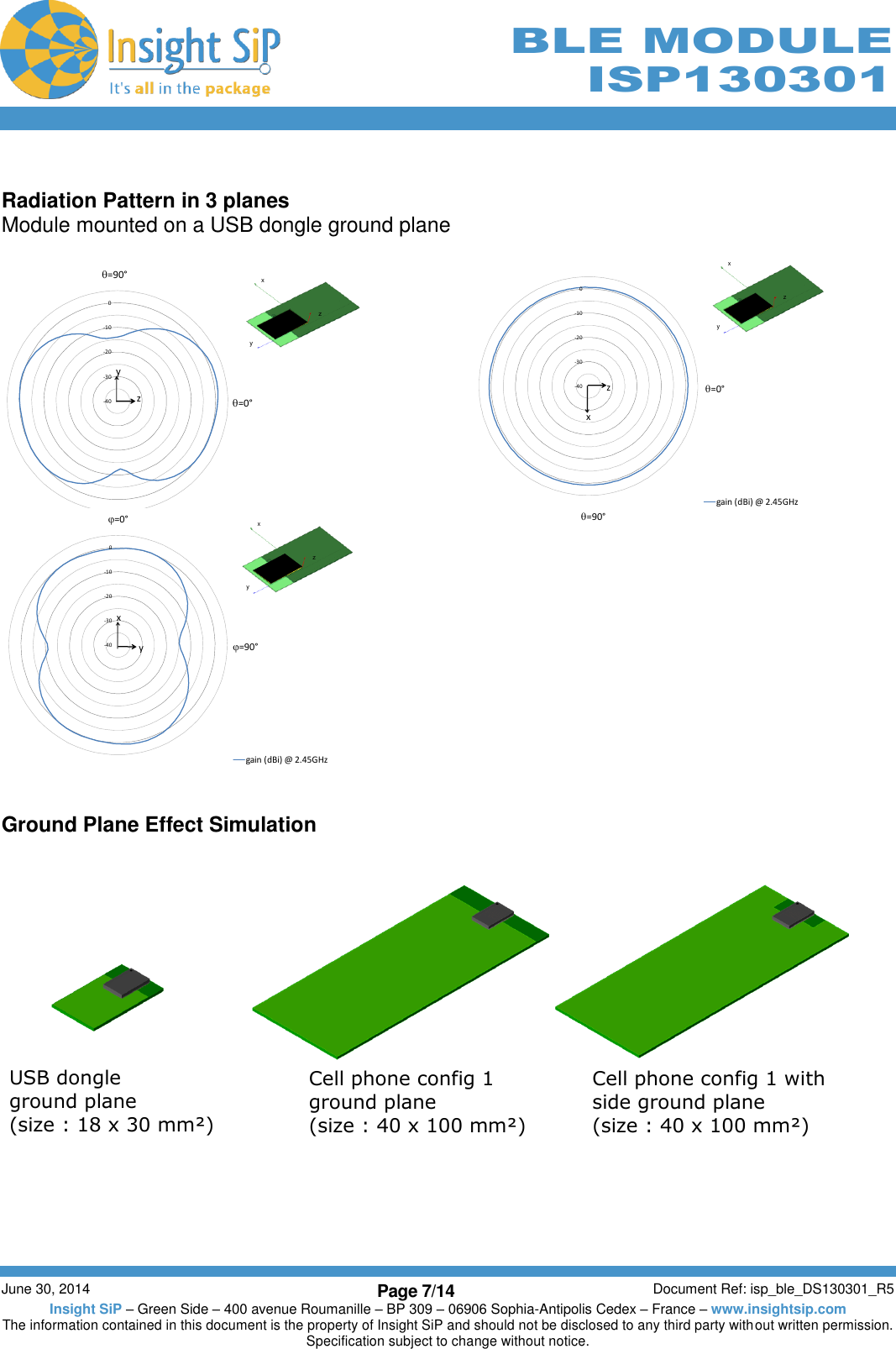        June 30, 2014 Page 7/14 Document Ref: isp_ble_DS130301_R5 Insight SiP – Green Side – 400 avenue Roumanille – BP 309 – 06906 Sophia-Antipolis Cedex – France – www.insightsip.com The information contained in this document is the property of Insight SiP and should not be disclosed to any third party without written permission. Specification subject to change without notice.     BLE MODULE ISP130301  Radiation Pattern in 3 planes Module mounted on a USB dongle ground plane                                  Ground Plane Effect Simulation                               -40-30-20-100gain (dBi) @ 2.45GHzz=0°=90°yxyz-40-30-20-100gain (dBi) @ 2.45GHzz=0°=90°xxyz-40-30-20-100gain (dBi) @ 2.45GHz=0°=90°yxxyzUSB dongle ground plane (size : 18 x 30 mm²)   Cell phone config 1 ground plane  (size : 40 x 100 mm²) Cell phone config 1 with side ground plane   (size : 40 x 100 mm²) 