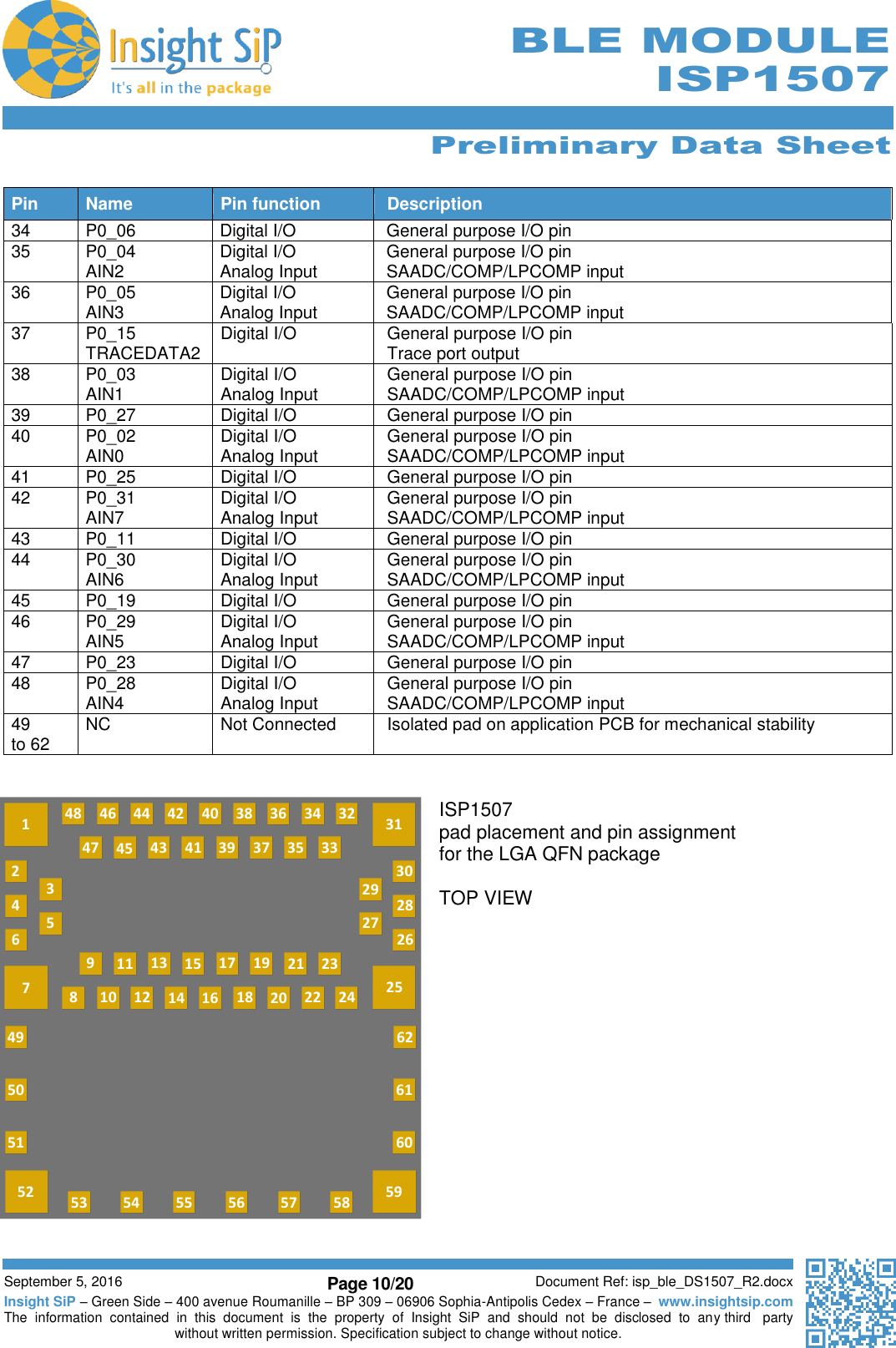      Preliminary Data Sheet  September 5, 2016 Page 10/20 Document Ref: isp_ble_DS1507_R2.docx Insight SiP – Green Side – 400 avenue Roumanille – BP 309 – 06906 Sophia-Antipolis Cedex – France –  www.insightsip.com The  information  contained  in  this  document  is  the  property  of  Insight  SiP  and  should  not  be  disclosed  to  any third   party without written permission. Specification subject to change without notice.      BLE MODULE ISP1507  Pin Name Pin function Description 34 P0_06 Digital I/O General purpose I/O pin 35 P0_04 AIN2 Digital I/O Analog Input General purpose I/O pin  SAADC/COMP/LPCOMP input 36 P0_05 AIN3 Digital I/O Analog Input General purpose I/O pin  SAADC/COMP/LPCOMP input 37 P0_15 TRACEDATA2 Digital I/O General purpose I/O pin  Trace port output 38 P0_03 AIN1 Digital I/O Analog Input General purpose I/O pin  SAADC/COMP/LPCOMP input 39 P0_27 Digital I/O General purpose I/O pin 40 P0_02 AIN0 Digital I/O Analog Input General purpose I/O pin SAADC/COMP/LPCOMP input 41 P0_25 Digital I/O General purpose I/O pin 42 P0_31 AIN7 Digital I/O Analog Input General purpose I/O pin SAADC/COMP/LPCOMP input 43 P0_11 Digital I/O General purpose I/O pin 44 P0_30 AIN6 Digital I/O Analog Input General purpose I/O pin SAADC/COMP/LPCOMP input 45 P0_19 Digital I/O General purpose I/O pin 46 P0_29 AIN5 Digital I/O Analog Input General purpose I/O pin SAADC/COMP/LPCOMP input 47 P0_23 Digital I/O General purpose I/O pin 48 P0_28 AIN4 Digital I/O Analog Input General purpose I/O pin SAADC/COMP/LPCOMP input 49  to 62 NC Not Connected Isolated pad on application PCB for mechanical stability   ISP1507 pad placement and pin assignment for the LGA QFN package  TOP VIEW        48 46 44 4247 45 43 41 39 3740 38 36 34 3235 33293027282631252422201816141213 15 17 19 21 23108911764235149505152 53 54 55 56 57 58 59606162