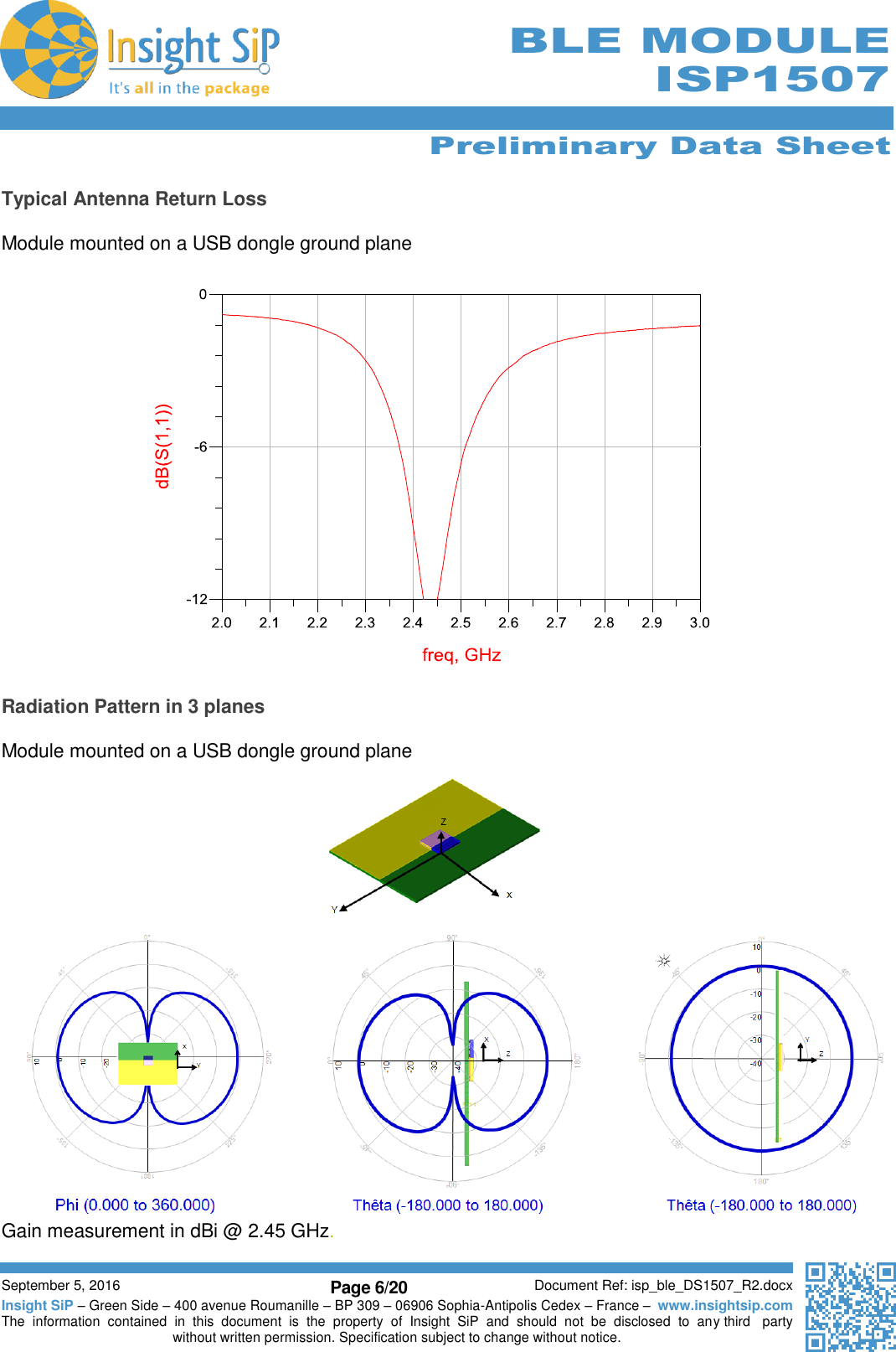      Preliminary Data Sheet  September 5, 2016 Page 6/20 Document Ref: isp_ble_DS1507_R2.docx Insight SiP – Green Side – 400 avenue Roumanille – BP 309 – 06906 Sophia-Antipolis Cedex – France –  www.insightsip.com The  information  contained  in  this  document  is  the  property  of  Insight  SiP  and  should  not  be  disclosed  to  any third   party without written permission. Specification subject to change without notice.      BLE MODULE ISP1507  Typical Antenna Return Loss  Module mounted on a USB dongle ground plane                     Radiation Pattern in 3 planes  Module mounted on a USB dongle ground plane  Gain measurement in dBi @ 2.45 GHz. 