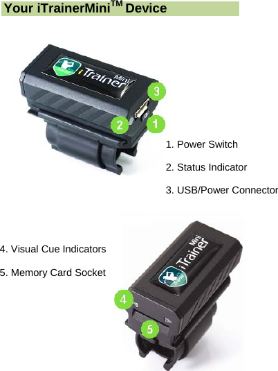  Your iTrainerMiniTM Device                1. Power Switch 2. Status Indicator 3. USB/Power Connector 4. Visual Cue Indicators 5. Memory Card Socket 