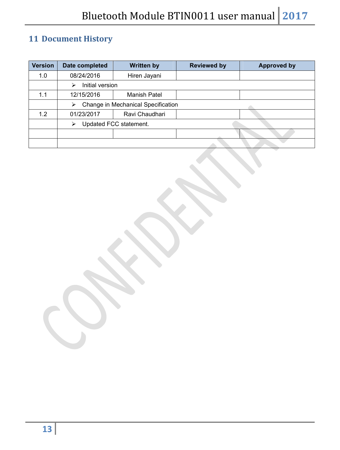 Bluetooth Module BTIN0011 user manual 2017  13   11 Document History  Version Date completed  Written by  Reviewed by  Approved by 1.0  08/24/2016  Hiren Jayani        Initial version 1.1  12/15/2016  Manish Patel        Change in Mechanical Specification 1.2  01/23/2017  Ravi Chaudhari        Updated FCC statement.                 