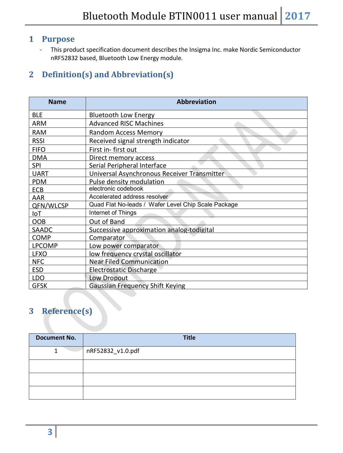 Bluetooth Module BTIN0011 user manual 2017  3   1 Purpose - This product specification document describes the Insigma Inc. make Nordic Semiconductor nRF52832 based, Bluetooth Low Energy module. 2 Definition(s) and Abbreviation(s)  Name  Abbreviation BLE Bluetooth Low Energy ARM Advanced RISC Machines RAM Random Access Memory RSSI Received signal strength indicator FIFO First in- first out DMA Direct memory access SPI Serial Peripheral Interface UART Universal Asynchronous Receiver Transmitter PDM Pulse density modulation ECB electronic codebook AAR Accelerated address resolver QFN/WLCSP Quad Flat No-leads /  Wafer Level Chip Scale Package  IoT Internet of Things OOB Out of Band SAADC Successive approximation analog-todigital COMP Comparator LPCOMP Low power comparator LFXO low frequency crystal oscillator NFC Near Filed Communication ESD Electrostatic Discharge LDO Low Dropout  GFSK Gaussian Frequency Shift Keying  3 Reference(s)  Document No.  Title 1  nRF52832_v1.0.pdf          