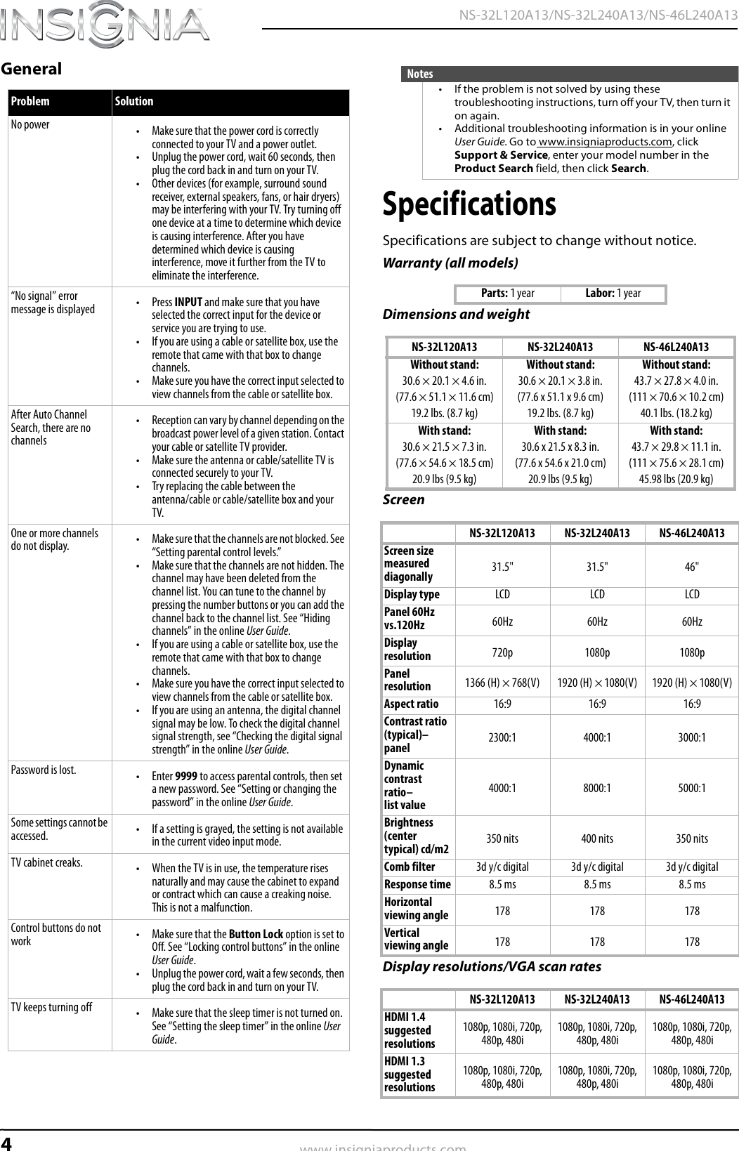 Page 5 of 8 - Insignia NS-32L120A13 User Manual  To The E4ceff27-9816-4607-8fc5-a85662c21874