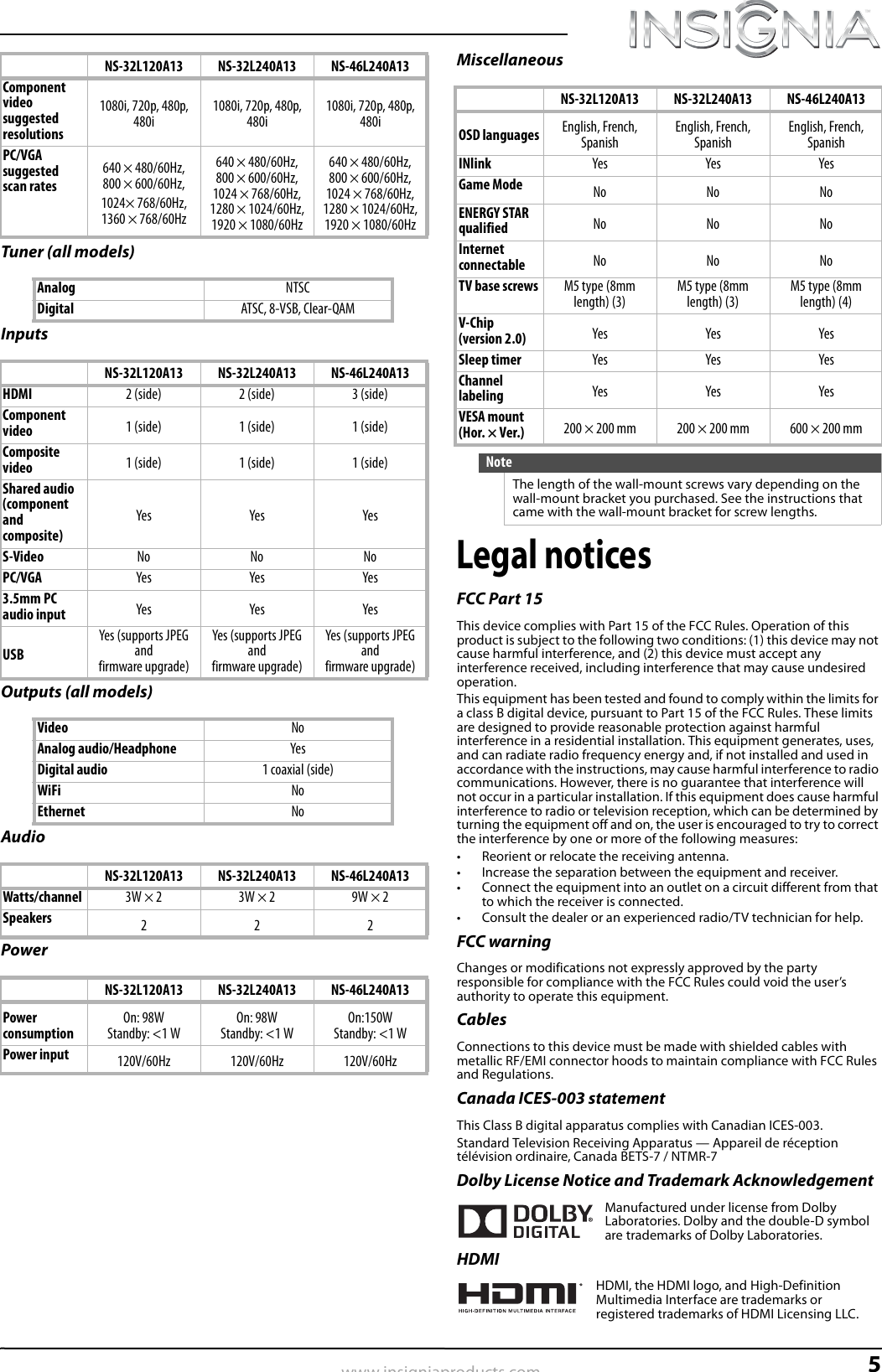 Page 6 of 8 - Insignia NS-32L120A13 User Manual  To The E4ceff27-9816-4607-8fc5-a85662c21874