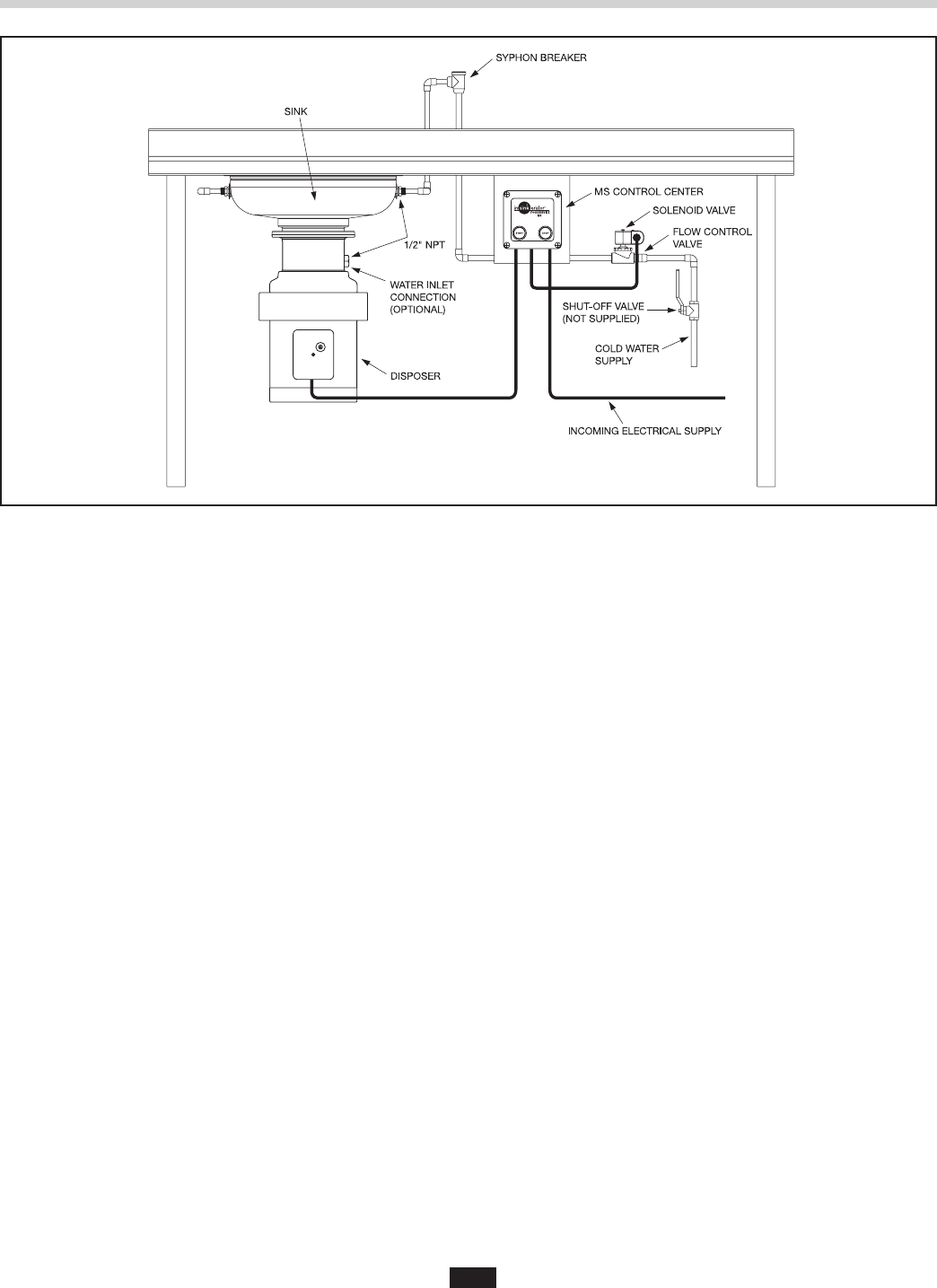 Insinkerator Ms Users Manual Ms Icu