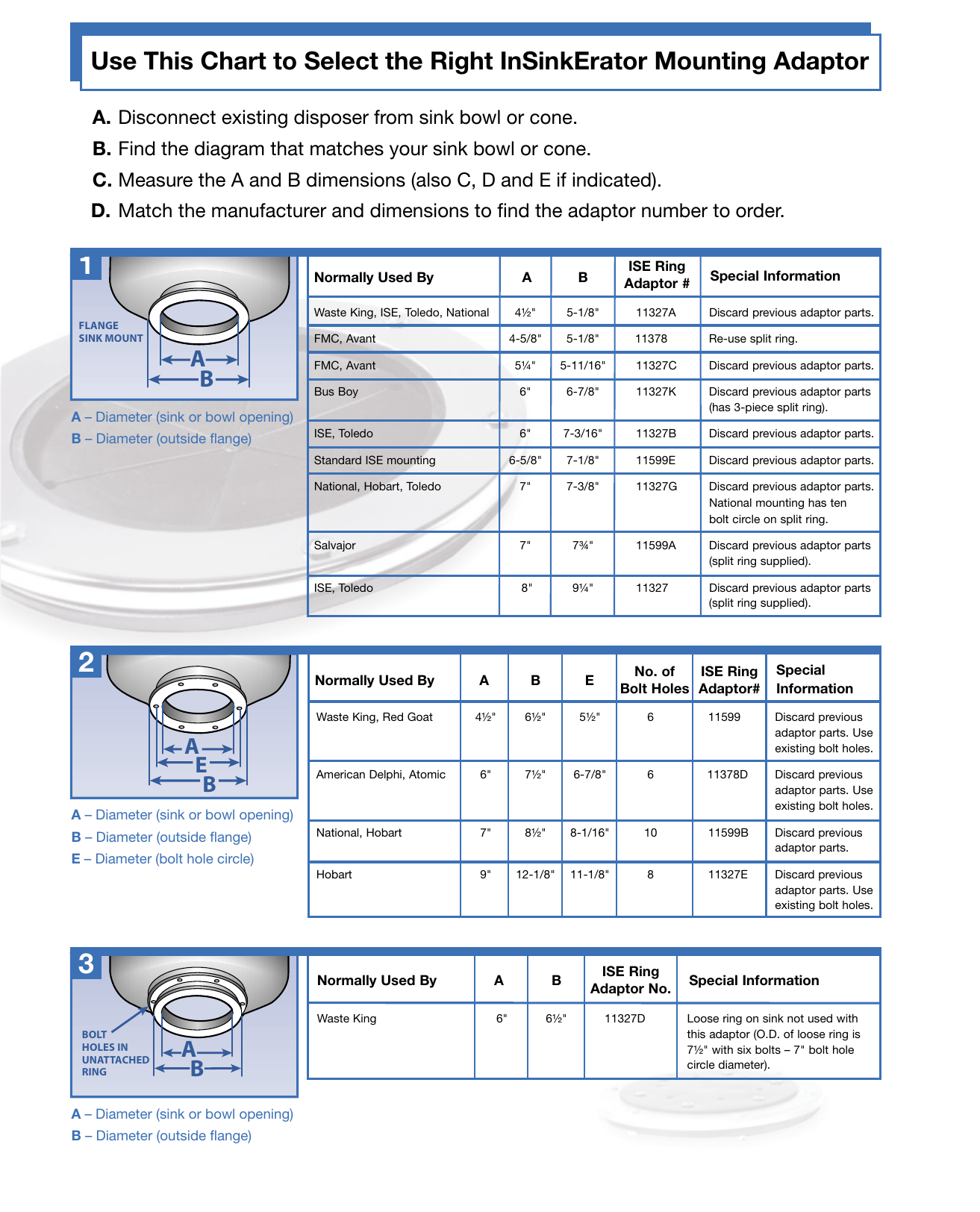 Page 2 of 4 - Insinkerator Insinkerator-Ss-1000-Users-Manual- How To Mount Food Disposer | Waste  Insinkerator-ss-1000-users-manual