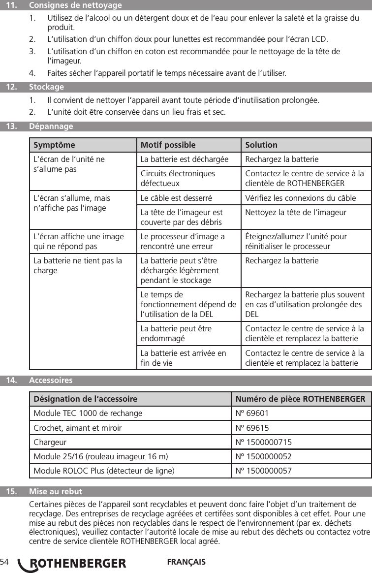 FRANÇAIS54  11.   Consignes de nettoyage1.  Utilisez de l‘alcool ou un détergent doux et de l‘eau pour enlever la saleté et la graisse du produit.2.  L‘utilisation d‘un chiffon doux pour lunettes est recommandée pour l‘écran LCD.3.  L‘utilisation d‘un chiffon en coton est recommandée pour le nettoyage de la tête de l‘imageur.4.  Faites sécher l‘appareil portatif le temps nécessaire avant de l‘utiliser.  12.   Stockage1.  Il convient de nettoyer l‘appareil avant toute période d‘inutilisation prolongée.2.  L‘unité doit être conservée dans un lieu frais et sec.  13.   DépannageSymptôme Motif possible SolutionL‘écran de l‘unité ne s‘allume pasLa batterie est déchargée Rechargez la batterieCircuits électroniques défectueuxContactez le centre de service à la clientèle de ROTHENBERGERL‘écran s‘allume, mais n‘afﬁche pas l‘imageLe câble est desserré Vériﬁez les connexions du câbleLa tête de l‘imageur est couverte par des débrisNettoyez la tête de l‘imageurL‘écran afﬁche une image qui ne répond pasLe processeur d‘image a rencontré une erreurÉteignez/allumez l‘unité pour réinitialiser le processeurLa batterie ne tient pas la chargeLa batterie peut s‘être déchargée légèrement pendant le stockageRechargez la batterieLe temps de fonctionnement dépend de l‘utilisation de la DELRechargez la batterie plus souvent en cas d‘utilisation prolongée des DELLa batterie peut être endommagéContactez le centre de service à la clientèle et remplacez la batterieLa batterie est arrivée en ﬁn de vieContactez le centre de service à la clientèle et remplacez la batterie 14.  Accessoires Désignation de l‘accessoire Numéro de pièce ROTHENBERGERModule TEC 1000 de rechange Nº 69601Crochet, aimant et miroir Nº 69615Chargeur Nº 1500000715Module 25/16 (rouleau imageur 16 m) Nº 1500000052Module ROLOC Plus (détecteur de ligne) Nº 1500000057  15.  Mise au rebut Certaines pièces de l’appareil sont recyclables et peuvent donc faire l’objet d’un traitement de recyclage. Des entreprises de recyclage agréées et certifées sont disponibles à cet effet. Pour une mise au rebut des pièces non recyclables dans le respect de l‘environnement (par ex. déchets électroniques), veuillez contacter l‘autorité locale de mise au rebut des déchets ou contactez votre centre de service clientèle ROTHENBERGER local agréé.