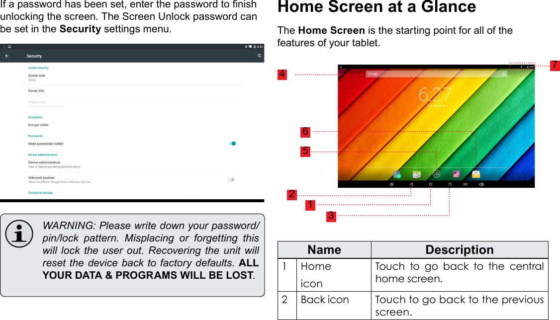 Page 14  Getting StartedEnglishIf a password has been set, enter the password to nish unlocking the screen. The Screen Unlock password can be set in the Security settings menu.  WARNING: Please write down your password/pin/lock  pattern.  Misplacing  or  forgetting  this will  lock  the  user out.  Recovering  the  unit  will reset the device  back to factory defaults.  ALL YOUR DATA &amp; PROGRAMS WILL BE LOST.Home Screen at a GlanceThe Home Screen is the starting point for all of the features of your tablet.65712348Name Description1HomeiconTouch to go back to the central home screen.2Back icon Touch to go back to the previous screen.4256713