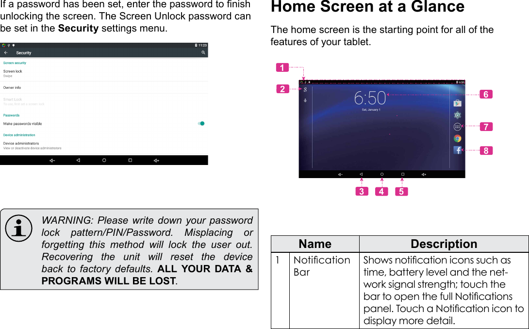Page 14  Getting StartedEnglishIf a password has been set, enter the password to nish unlocking the screen. The Screen Unlock password can be set in the Security settings menu.  WARNING: Please  write down  your password lock  pattern/PIN/Password.  Misplacing  or forgetting this method will lock the user out. Recovering the unit will reset the device back to factory defaults. ALL YOUR DATA &amp; PROGRAMS WILL BE LOST.Home Screen at a GlanceThe home screen is the starting point for all of the features of your tablet.62781345Name Description1Notication BarShows notication icons such as time, battery level and the net-work signal strength; touch the bar to open the full Notications panel. Touch a Notication icon to display more detail. 