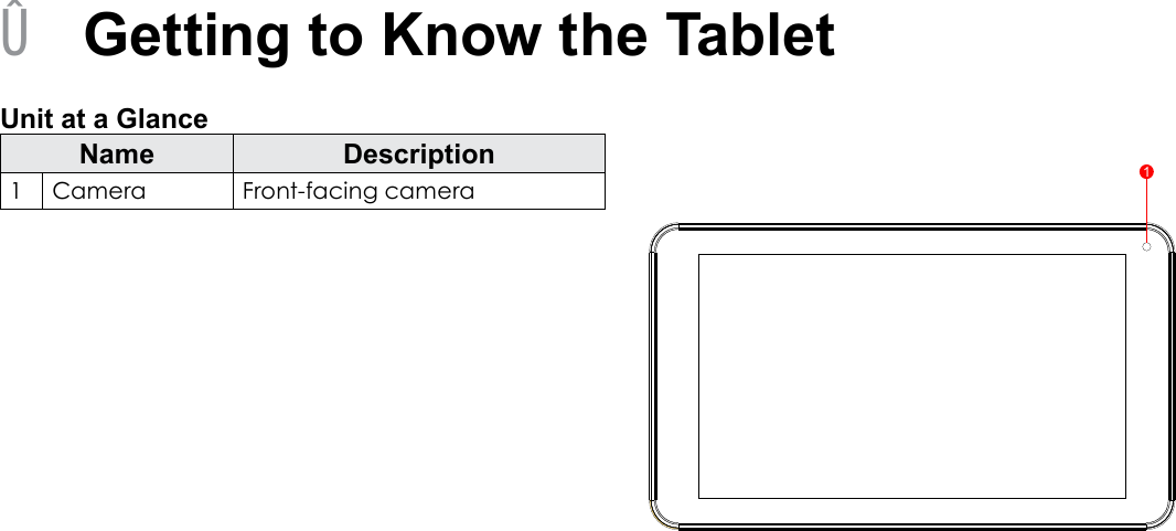 Page 5  Getting To Know The TabletEnglish &Acirc;Getting to Know the Tablet Unit at a GlanceName Description1Camera Front-facing camera1