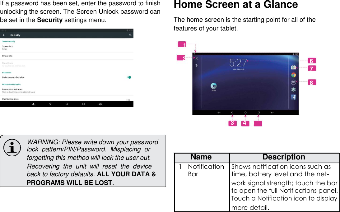      English  If a password has been set, enter the password to finish unlocking the screen. The Screen Unlock password can be set in the Security settings menu. Home Screen at a Glance  The home screen is the starting point for all of the features of your tablet.  1   2 6     7   8       3 4   5  WARNING: Please write down your password     lock  pattern/PIN/Password.  Misplacing  or     forgetting this method will lock the user out.  Name Description  Recovering  the  unit  will  reset  the  device     1 Notification Shows notification icons such as  back to factory defaults. ALL YOUR DATA &amp;  Bar time, battery level and the net-  PROGRAMS WILL BE LOST.   work signal strength; touch the bar     to open the full Notifications panel.     Touch a Notification icon to display     more detail.  Page 11           Getting Started