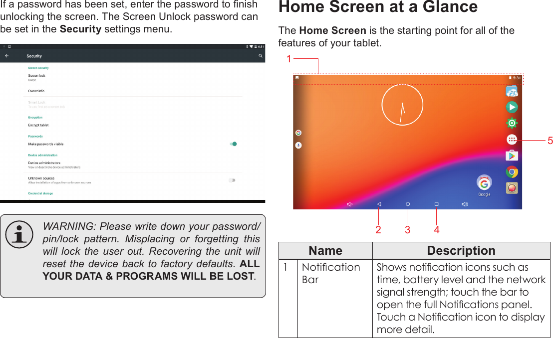 Page 14  Getting StartedEnglishIf a password has been set, enter the password to nish unlocking the screen. The Screen Unlock password can be set in the Security settings menu.  WARNING: Please write down your password/pin/lock  pattern.  Misplacing  or  forgetting  this will lock the user out. Recovering the unit will reset the device back to factory defaults. ALL YOUR DATA &amp; PROGRAMS WILL BE LOST.Home Screen at a GlanceThe Home Screen is the starting point for all of the features of your tablet.65712348Name Description1Notication BarShows notication icons such as time, battery level and the network signal strength; touch the bar to open the full Notications panel. Touch a Notication icon to display more detail. 2153 4
