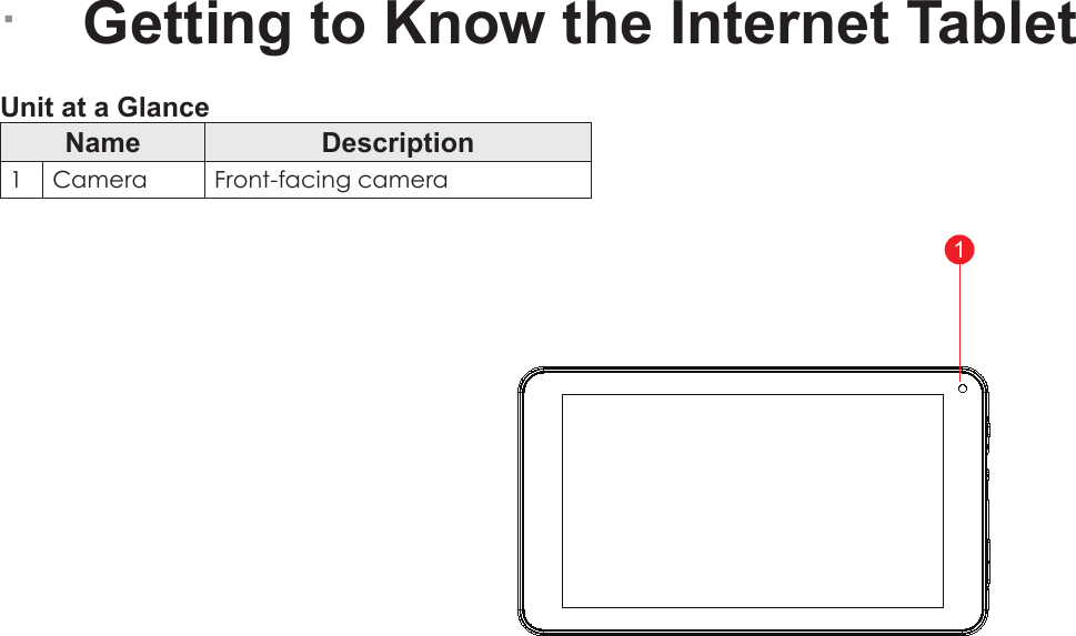 Page 5  Getting To Know The Internet TabletEnglish &Acirc;Getting to Know the Internet Tablet Unit at a GlanceName Description1Camera Front-facing camera11