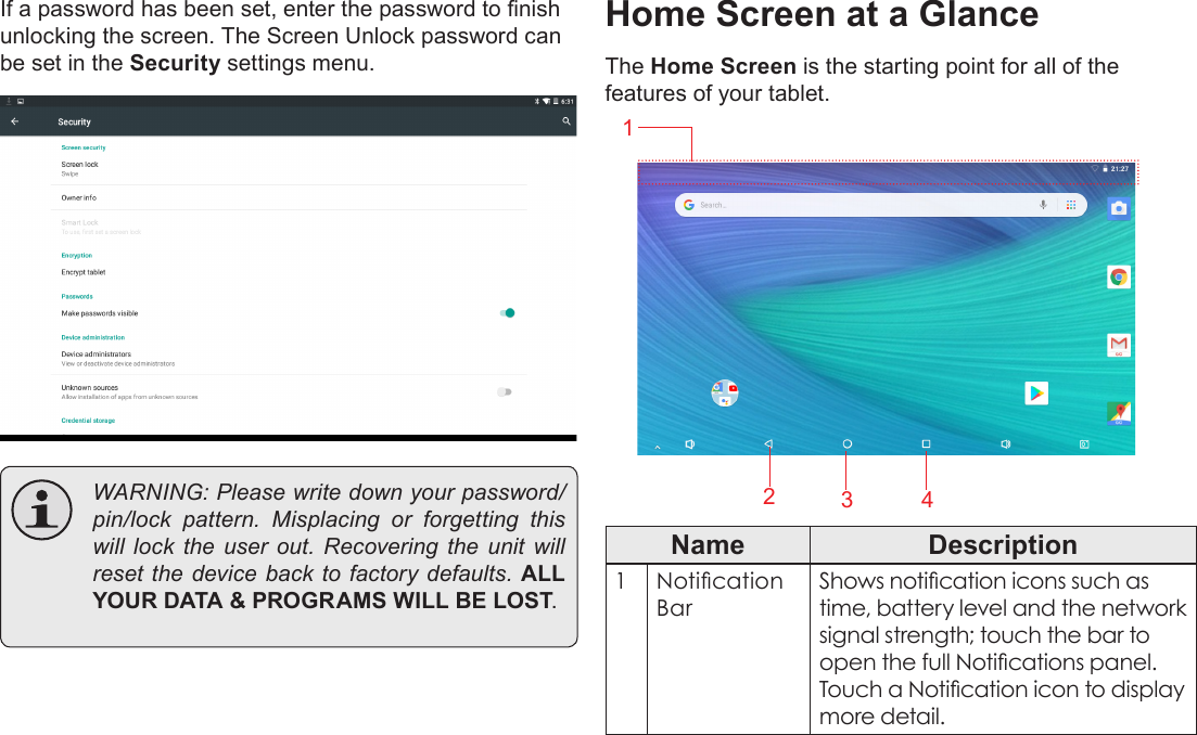 Page 14  Getting StartedEnglishIf a password has been set, enter the password to nish unlocking the screen. The Screen Unlock password can be set in the Security settings menu.  WARNING: Please write down your password/pin/lock  pattern.  Misplacing  or  forgetting  this will lock the user out. Recovering the unit will reset the device back to factory defaults. ALL YOUR DATA &amp; PROGRAMS WILL BE LOST.Home Screen at a GlanceThe Home Screen is the starting point for all of the features of your tablet.65712348Name Description1Notication BarShows notication icons such as time, battery level and the network signal strength; touch the bar to open the full Notications panel. Touch a Notication icon to display more detail. 213 4