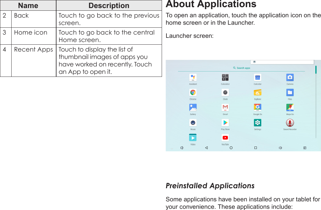 Page 15  Getting StartedEnglishName Description2Back Touch to go back to the previous screen.3Home icon Touch to go back to the central Home screen.4Recent Apps Touch to display the list of thumbnail images of apps you have worked on recently. Touch an App to open it.About ApplicationsTo open an application, touch the application icon on the home screen or in the Launcher.Launcher screen:Preinstalled ApplicationsSome applications have been installed on your tablet for your convenience. These applications include: