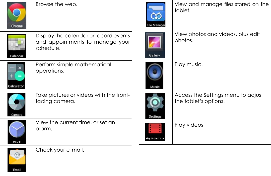 Page 16  Getting StartedEnglishBrowse the web.Display the calendar or record events and appointments to manage your schedule.Perform simple mathematical operations.Take pictures or videos with the front-facing camera.View the current time, or set an alarm.Check your e-mail.View and manage les stored on the tablet.View photos and videos, plus edit photos.Play music.Access the Settings menu to adjust the tablet&rsquo;s options.Play videos