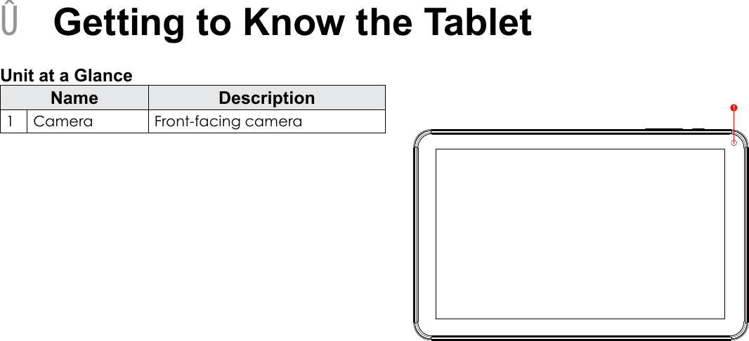 Page 5  Getting To Know The TabletEnglish &Acirc;Getting to Know the Tablet Unit at a GlanceName Description1Camera Front-facing camera1