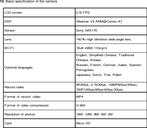 10. Basic specification of the camera   LCD screen 2.0LTPSDSP Allwinner V3 ARM@Cortex-A7Sensor: Sony IMX179Lens 140&deg;A+high definition wide-angle lensWI-FI:  Built in802.11(b/g/n)Optional languagesEnglish, Simplified Chinese, TraditionalChinese, Korean,Russian, French, German, Italian, Spanish,Portuguese,Japanese, Dutch, Thai, PolishRecord video4K30fps, 2.7K30fps, 1080P60fps(30fps),720P120fps(90fps/60fps/30fps)Format of record  video MP4Format of video compression H.264Resolution of photos 16M/ 12M/ 8M/ 5M/ 2MCard Micro SD