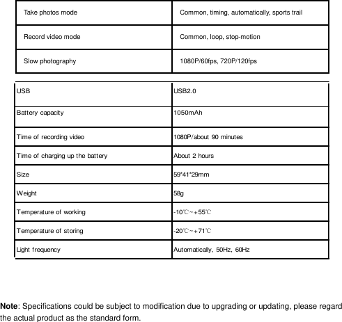 Take photos mode  Common, timing, automatically, sports trail Record video mode  Common, loop, stop-motion Slow photography  1080P/60fps, 720P/120fps  Note: Specifications could be subject to modification due to upgrading or updating, please regard the actual product as the standard form.  USB USB2.0Battery capacity 1050mAhTime of recording video 1080P/about 90 minutesTime of charging up the battery About 2 hoursSize 59*41*29mmWeight 58gTemperature of working -10℃~+55℃Temperature of storing -20℃~+71℃Light frequency Automatically, 50Hz, 60Hz