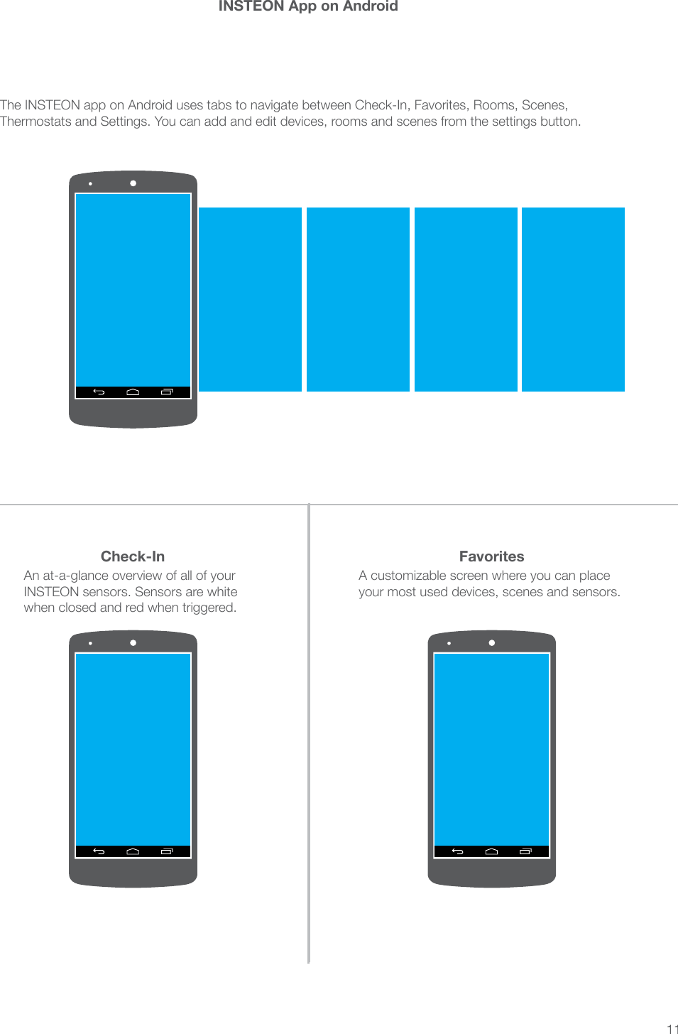 11The INSTEON app on Android uses tabs to navigate between Check-In, Favorites, Rooms, Scenes, Thermostats and Settings. You can add and edit devices, rooms and scenes from the settings button.INSTEON App on AndroidAn at-a-glance overview of all of your INSTEON sensors. Sensors are white when closed and red when triggered.A customizable screen where you can place your most used devices, scenes and sensors.Check-In Favorites