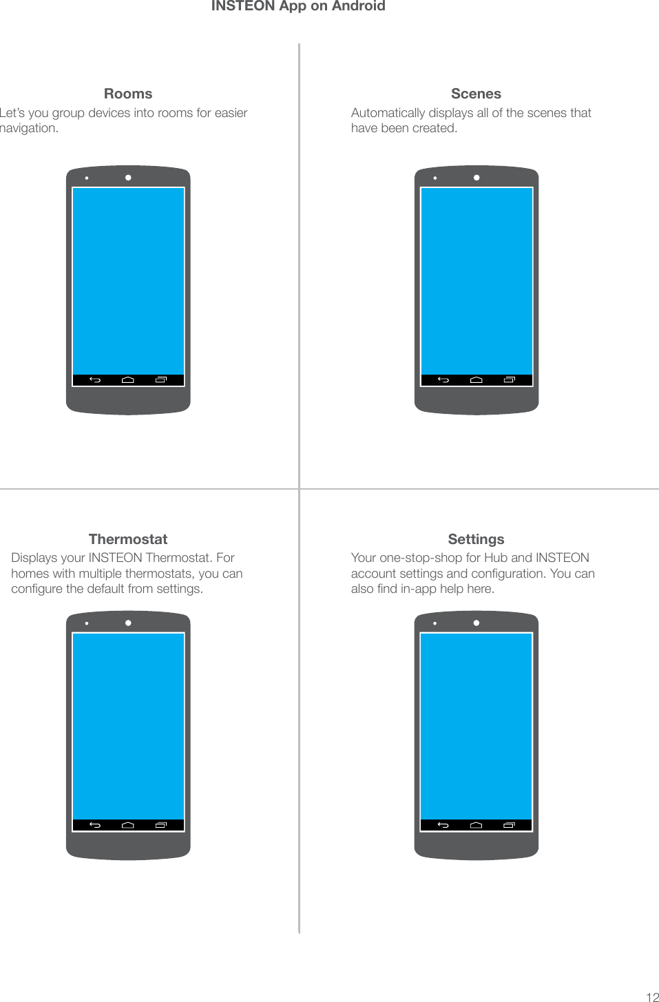 12INSTEON App on AndroidDisplays your INSTEON Thermostat. For homes with multiple thermostats, you can congure the default from settings.Your one-stop-shop for Hub and INSTEON account settings and conguration. You can also nd in-app help here.Automatically displays all of the scenes that have been created.Let’s you group devices into rooms for easier navigation.Thermostat SettingsScenesRooms