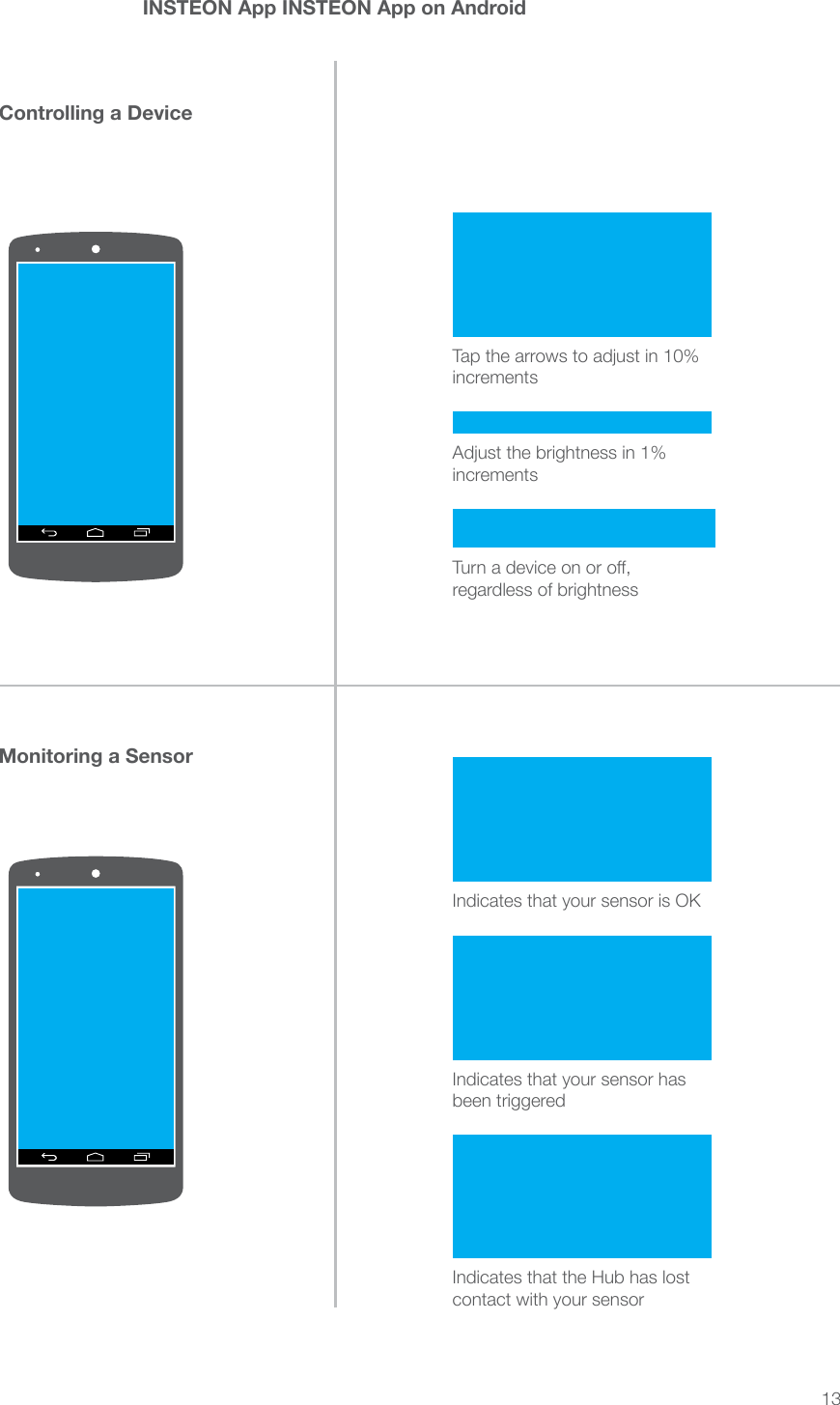 13INSTEON App INSTEON App on AndroidMonitoring a SensorControlling a DeviceTap the arrows to adjust in 10% incrementsIndicates that your sensor is OKIndicates that your sensor has been triggeredIndicates that the Hub has lost contact with your sensorAdjust the brightness in 1% incrementsTurn a device on or o, regardless of brightness