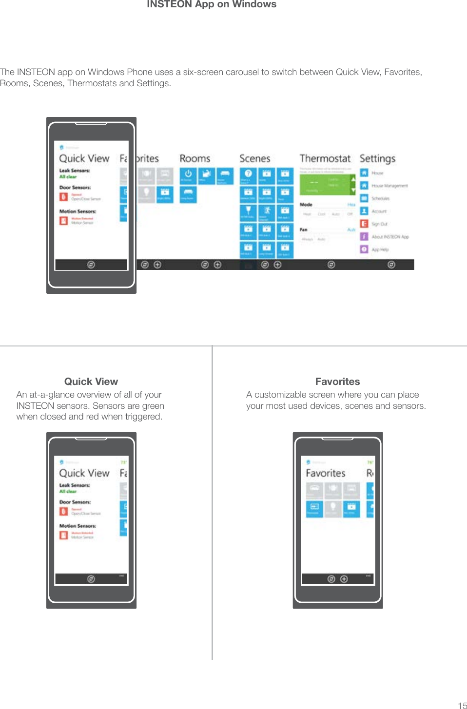 15INSTEON App on WindowsThe INSTEON app on Windows Phone uses a six-screen carousel to switch between Quick View, Favorites, Rooms, Scenes, Thermostats and Settings.An at-a-glance overview of all of your INSTEON sensors. Sensors are green when closed and red when triggered.A customizable screen where you can place your most used devices, scenes and sensors.Quick View Favorites