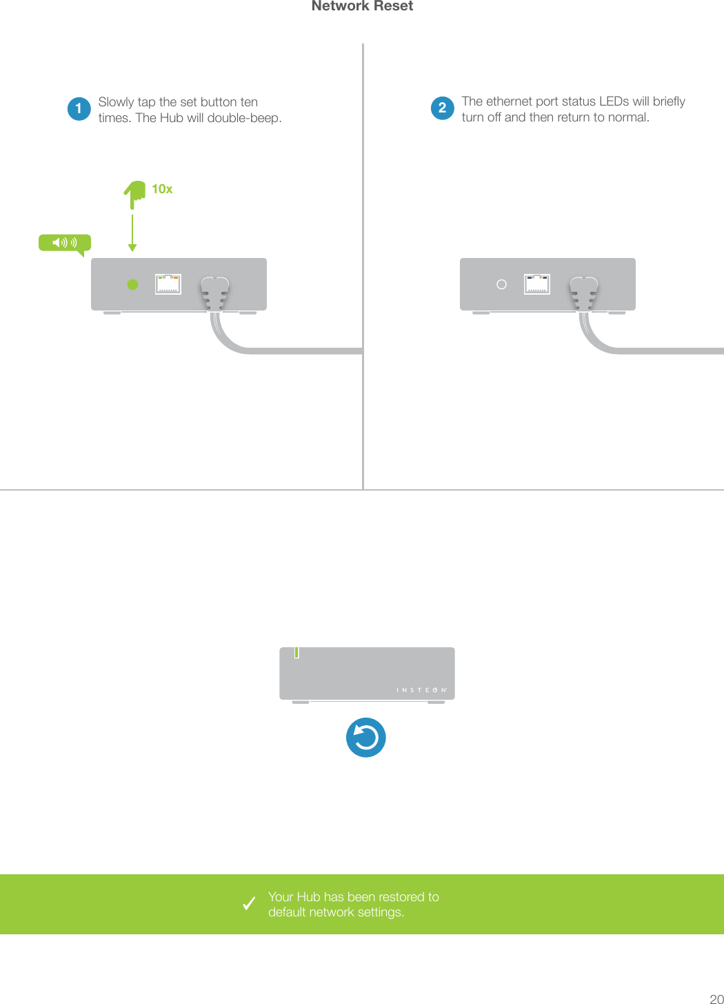 20Network Reset1Slowly tap the set button ten times. The Hub will double-beep. 2The ethernet port status LEDs will briey turn o and then return to normal.10xYour Hub has been restored to default network settings.