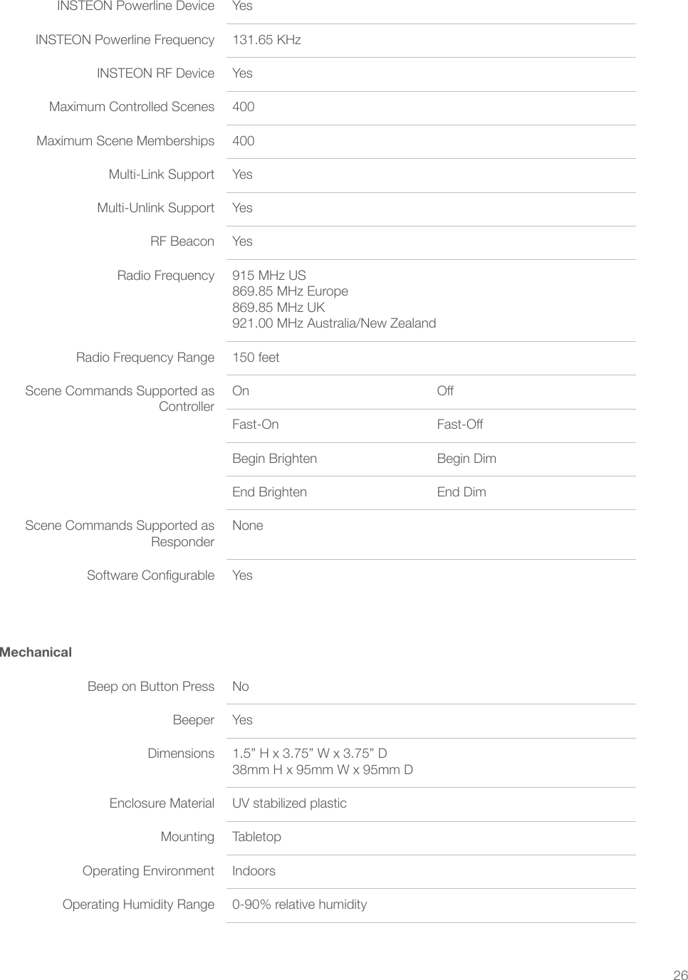 26INSTEON Powerline Device YesINSTEON Powerline Frequency 131.65 KHzINSTEON RF Device YesMaximum Controlled Scenes 400Maximum Scene Memberships 400Multi-Link Support YesMulti-Unlink Support YesRF Beacon YesRadio Frequency 915 MHz US 869.85 MHz Europe 869.85 MHz UK 921.00 MHz Australia/New ZealandRadio Frequency Range 150 feetScene Commands Supported as ControllerOn OFast-On Fast-OBegin Brighten Begin DimEnd Brighten End DimScene Commands Supported as ResponderNoneSoftware Congurable YesMechanicalBeep on Button Press NoBeeper YesDimensions 1.5” H x 3.75” W x 3.75” D 38mm H x 95mm W x 95mm DEnclosure Material UV stabilized plasticMounting TabletopOperating Environment IndoorsOperating Humidity Range 0-90% relative humidity
