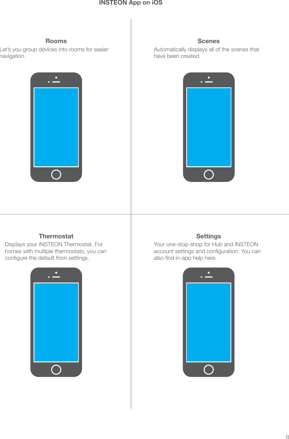 8INSTEON App on iOSDisplays your INSTEON Thermostat. For homes with multiple thermostats, you can congure the default from settings.Your one-stop-shop for Hub and INSTEON account settings and conguration. You can also nd in-app help here.Automatically displays all of the scenes that have been created.Let’s you group devices into rooms for easier navigation.Thermostat SettingsScenesRooms