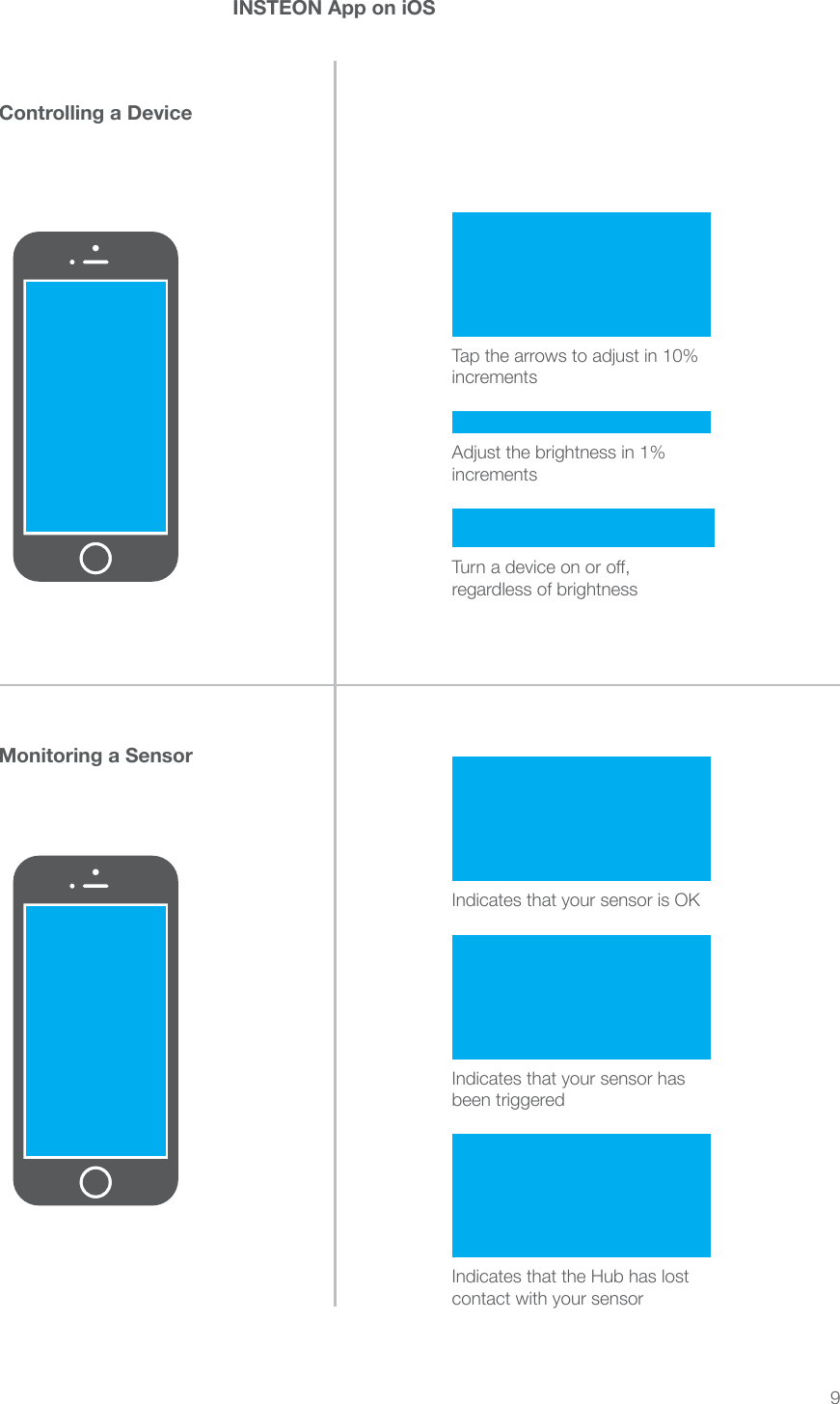9INSTEON App on iOSMonitoring a SensorControlling a DeviceTap the arrows to adjust in 10% incrementsIndicates that your sensor is OKIndicates that your sensor has been triggeredIndicates that the Hub has lost contact with your sensorAdjust the brightness in 1% incrementsTurn a device on or o, regardless of brightness