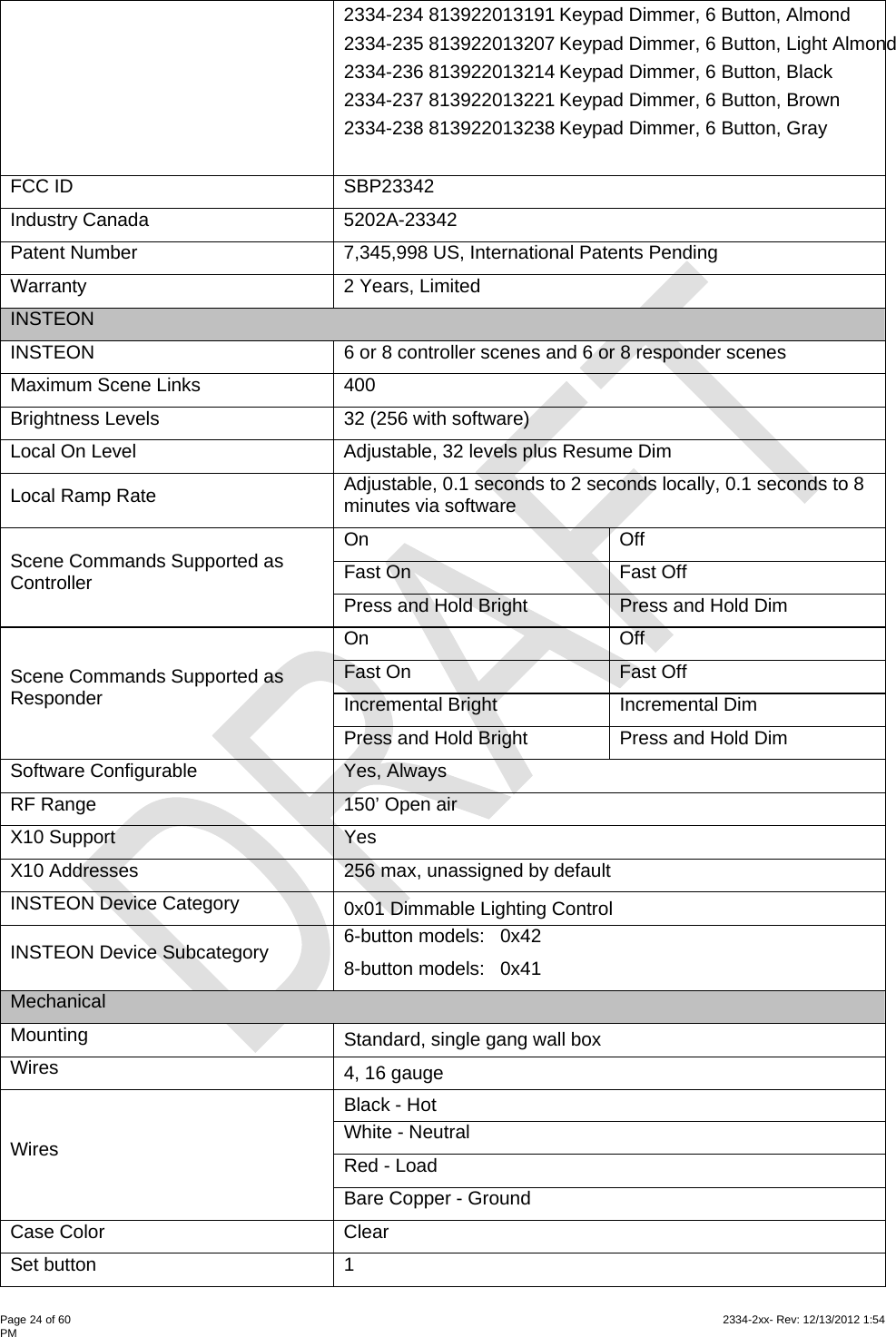  Page 24 of 60                                                                                                                                                                                                         2334-2xx- Rev: 12/13/2012 1:54 PM 2334-234 813922013191 Keypad Dimmer, 6 Button, Almond 2334-235 813922013207 Keypad Dimmer, 6 Button, Light Almond 2334-236 813922013214 Keypad Dimmer, 6 Button, Black 2334-237 813922013221 Keypad Dimmer, 6 Button, Brown 2334-238 813922013238 Keypad Dimmer, 6 Button, Gray  FCC ID  SBP23342 Industry Canada  5202A-23342 Patent Number  7,345,998 US, International Patents Pending Warranty  2 Years, Limited INSTEON INSTEON  6 or 8 controller scenes and 6 or 8 responder scenes Maximum Scene Links  400 Brightness Levels  32 (256 with software) Local On Level  Adjustable, 32 levels plus Resume Dim Local Ramp Rate  Adjustable, 0.1 seconds to 2 seconds locally, 0.1 seconds to 8 minutes via software On Off Fast On  Fast Off Scene Commands Supported as Controller  Press and Hold Bright  Press and Hold Dim On Off Fast On  Fast Off Incremental Bright  Incremental Dim Scene Commands Supported as Responder Press and Hold Bright  Press and Hold Dim Software Configurable  Yes, Always RF Range  150’ Open air X10 Support  Yes X10 Addresses  256 max, unassigned by default INSTEON Device Category  0x01 Dimmable Lighting Control INSTEON Device Subcategory  6-button models:   0x42 8-button models:   0x41 Mechanical Mounting  Standard, single gang wall box Wires  4, 16 gauge Black - Hot White - Neutral Red - Load Wires Bare Copper - Ground Case Color   Clear Set button  1 