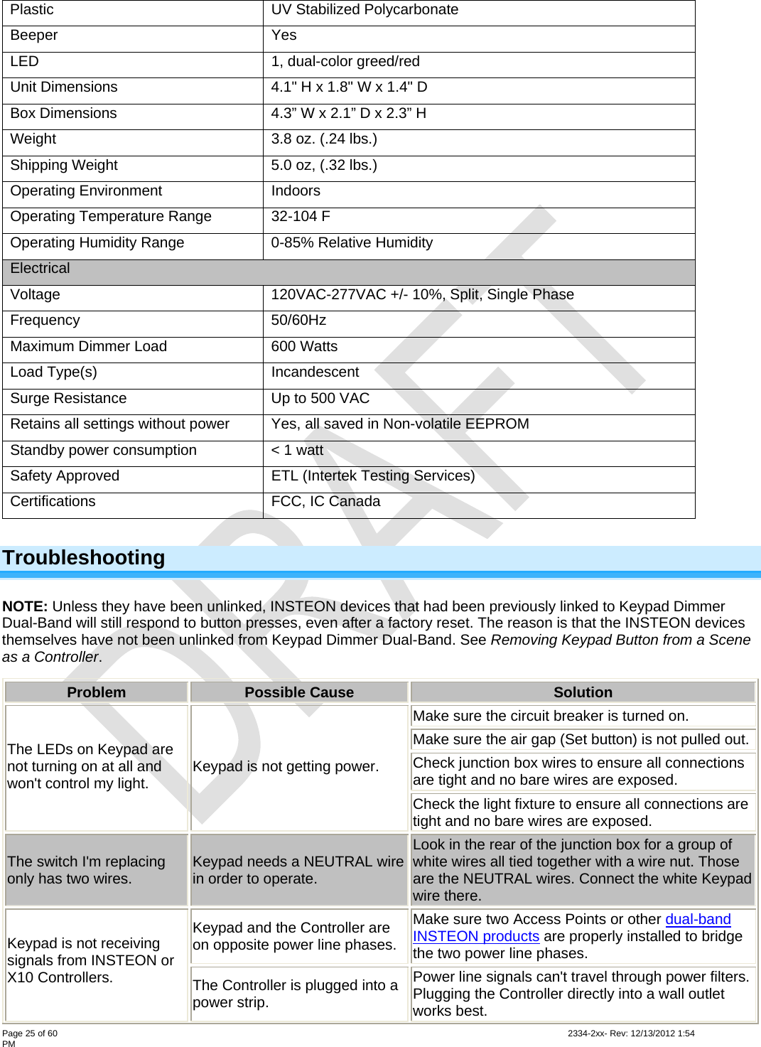  Page 25 of 60                                                                                                                                                                                                         2334-2xx- Rev: 12/13/2012 1:54 PM Plastic  UV Stabilized Polycarbonate Beeper Yes LED 1, dual-color greed/red Unit Dimensions  4.1&quot; H x 1.8&quot; W x 1.4&quot; D Box Dimensions  4.3” W x 2.1” D x 2.3” H Weight  3.8 oz. (.24 lbs.) Shipping Weight  5.0 oz, (.32 lbs.) Operating Environment  Indoors Operating Temperature Range  32-104 F Operating Humidity Range  0-85% Relative Humidity Electrical Voltage  120VAC-277VAC +/- 10%, Split, Single Phase Frequency 50/60Hz Maximum Dimmer Load  600 Watts  Load Type(s)  Incandescent  Surge Resistance  Up to 500 VAC Retains all settings without power  Yes, all saved in Non-volatile EEPROM Standby power consumption  &lt; 1 watt Safety Approved  ETL (Intertek Testing Services) Certifications FCC, IC Canada Troubleshooting NOTE: Unless they have been unlinked, INSTEON devices that had been previously linked to Keypad Dimmer Dual-Band will still respond to button presses, even after a factory reset. The reason is that the INSTEON devices themselves have not been unlinked from Keypad Dimmer Dual-Band. See Removing Keypad Button from a Scene as a Controller. Problem Possible Cause Solution Make sure the circuit breaker is turned on.  Make sure the air gap (Set button) is not pulled out. Check junction box wires to ensure all connections are tight and no bare wires are exposed.  The LEDs on Keypad are not turning on at all and won&apos;t control my light.   Keypad is not getting power.  Check the light fixture to ensure all connections are tight and no bare wires are exposed.  The switch I&apos;m replacing only has two wires.   Keypad needs a NEUTRAL wire in order to operate.  Look in the rear of the junction box for a group of white wires all tied together with a wire nut. Those are the NEUTRAL wires. Connect the white Keypad wire there.  Keypad and the Controller are on opposite power line phases.  Make sure two Access Points or other dual-band INSTEON products are properly installed to bridge the two power line phases.  Keypad is not receiving signals from INSTEON or X10 Controllers.   The Controller is plugged into a power strip.  Power line signals can&apos;t travel through power filters. Plugging the Controller directly into a wall outlet works best.  