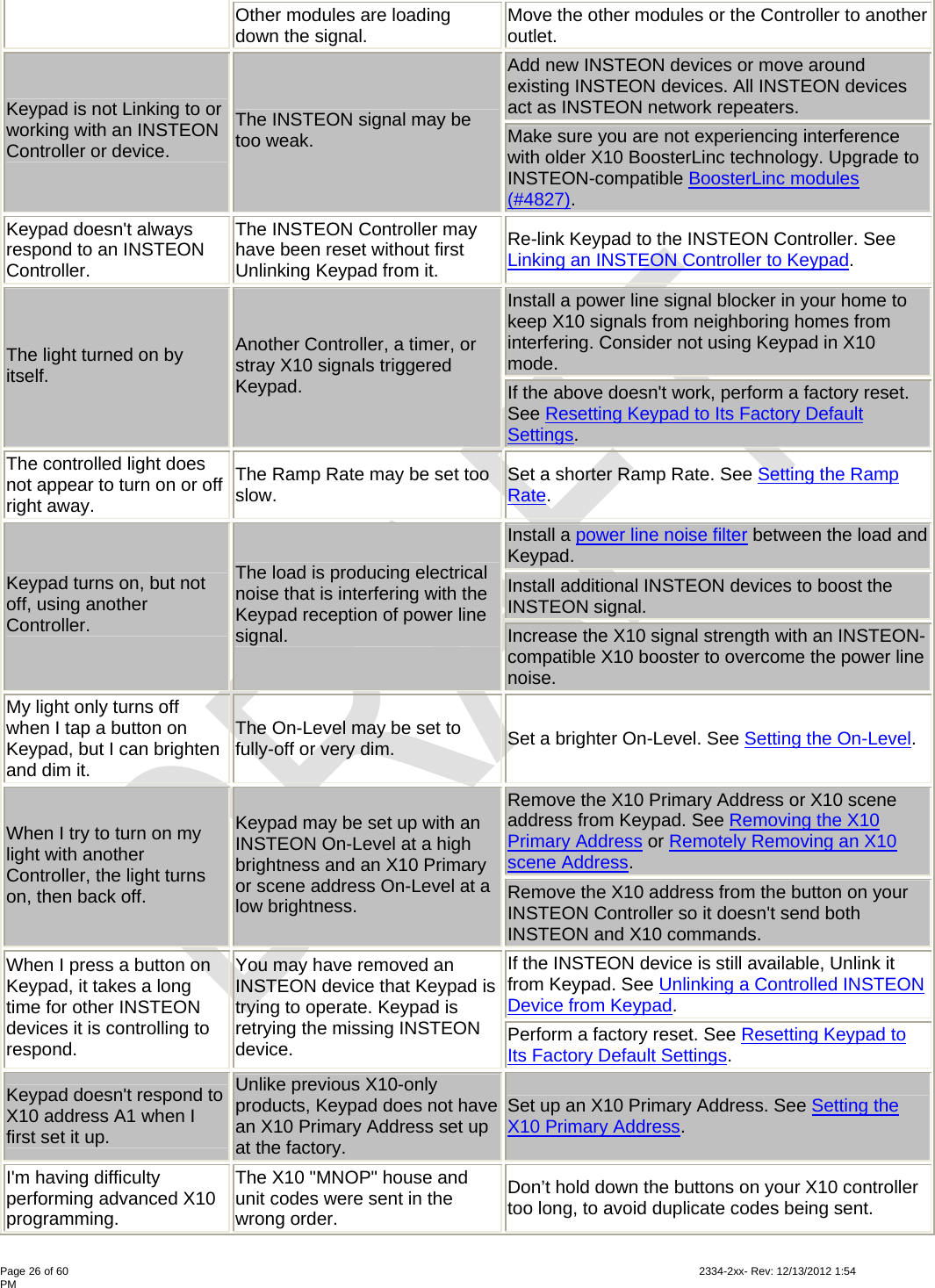  Page 26 of 60                                                                                                                                                                                                         2334-2xx- Rev: 12/13/2012 1:54 PM Other modules are loading down the signal.   Move the other modules or the Controller to another outlet.  Add new INSTEON devices or move around existing INSTEON devices. All INSTEON devices act as INSTEON network repeaters.  Keypad is not Linking to or working with an INSTEON Controller or device.  The INSTEON signal may be too weak.   Make sure you are not experiencing interference with older X10 BoosterLinc technology. Upgrade to INSTEON-compatible BoosterLinc modules (#4827).  Keypad doesn&apos;t always respond to an INSTEON Controller.  The INSTEON Controller may have been reset without first Unlinking Keypad from it.  Re-link Keypad to the INSTEON Controller. See Linking an INSTEON Controller to Keypad.  Install a power line signal blocker in your home to keep X10 signals from neighboring homes from interfering. Consider not using Keypad in X10 mode.  The light turned on by itself.  Another Controller, a timer, or stray X10 signals triggered Keypad.   If the above doesn&apos;t work, perform a factory reset. See Resetting Keypad to Its Factory Default Settings.  The controlled light does not appear to turn on or off right away.  The Ramp Rate may be set too slow.   Set a shorter Ramp Rate. See Setting the Ramp Rate.  Install a power line noise filter between the load and Keypad.  Install additional INSTEON devices to boost the INSTEON signal.  Keypad turns on, but not off, using another Controller.  The load is producing electrical noise that is interfering with the Keypad reception of power line signal.   Increase the X10 signal strength with an INSTEON-compatible X10 booster to overcome the power line noise.  My light only turns off when I tap a button on Keypad, but I can brighten and dim it.  The On-Level may be set to fully-off or very dim.   Set a brighter On-Level. See Setting the On-Level.  Remove the X10 Primary Address or X10 scene address from Keypad. See Removing the X10 Primary Address or Remotely Removing an X10 scene Address.  When I try to turn on my light with another Controller, the light turns on, then back off.  Keypad may be set up with an INSTEON On-Level at a high brightness and an X10 Primary or scene address On-Level at a low brightness.   Remove the X10 address from the button on your INSTEON Controller so it doesn&apos;t send both INSTEON and X10 commands.  If the INSTEON device is still available, Unlink it from Keypad. See Unlinking a Controlled INSTEON Device from Keypad.  When I press a button on Keypad, it takes a long time for other INSTEON devices it is controlling to respond.  You may have removed an INSTEON device that Keypad is trying to operate. Keypad is retrying the missing INSTEON device.   Perform a factory reset. See Resetting Keypad to Its Factory Default Settings.  Keypad doesn&apos;t respond to X10 address A1 when I first set it up.  Unlike previous X10-only products, Keypad does not have an X10 Primary Address set up at the factory.  Set up an X10 Primary Address. See Setting the X10 Primary Address.  I&apos;m having difficulty performing advanced X10 programming.  The X10 &quot;MNOP&quot; house and unit codes were sent in the wrong order.  Don’t hold down the buttons on your X10 controller too long, to avoid duplicate codes being sent.  