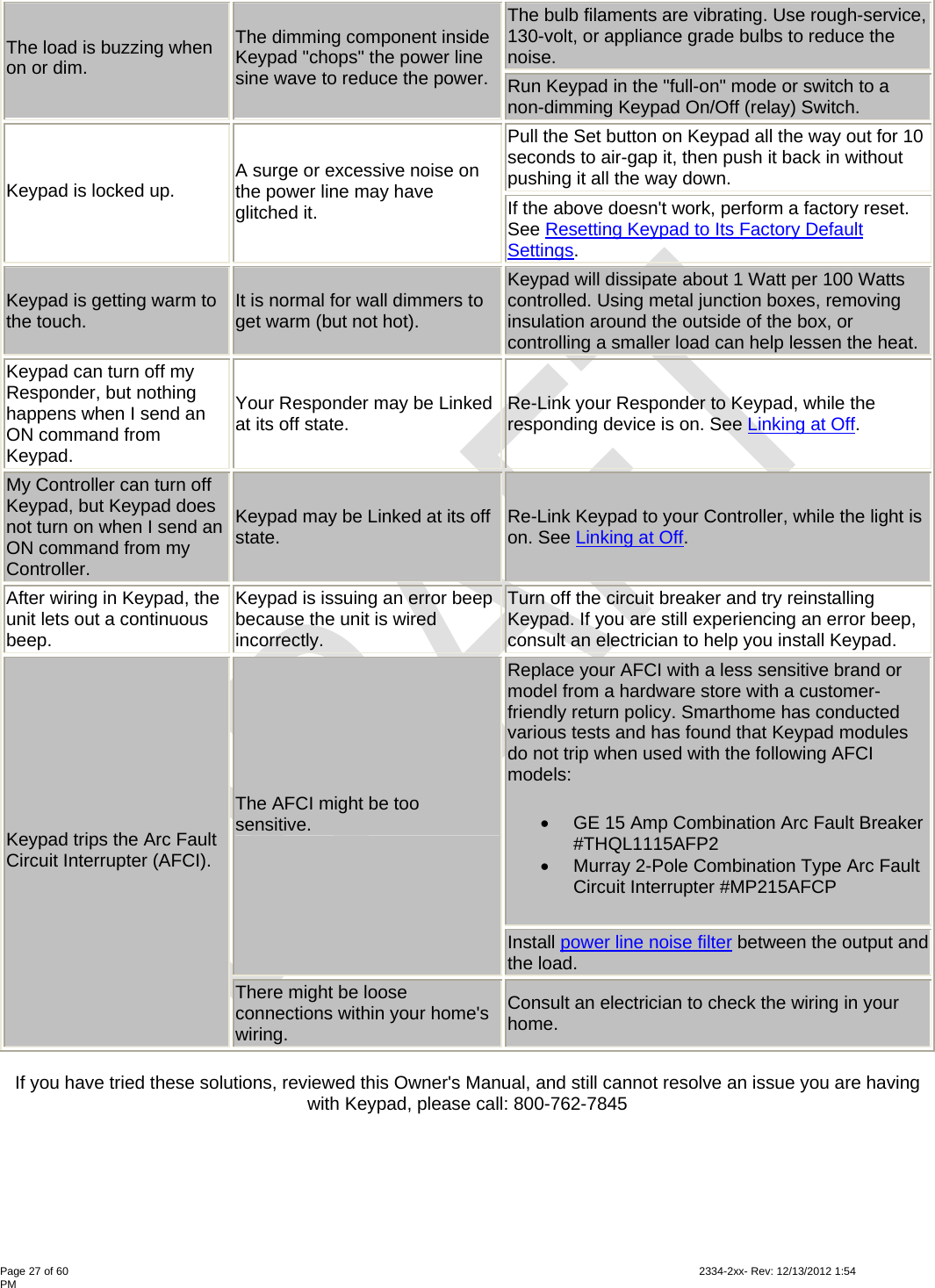 Page 27 of 60                                                                                                                                                                                                         2334-2xx- Rev: 12/13/2012 1:54 PM The bulb filaments are vibrating. Use rough-service, 130-volt, or appliance grade bulbs to reduce the noise.  The load is buzzing when on or dim.  The dimming component inside Keypad &quot;chops&quot; the power line sine wave to reduce the power.  Run Keypad in the &quot;full-on&quot; mode or switch to a non-dimming Keypad On/Off (relay) Switch.  Pull the Set button on Keypad all the way out for 10 seconds to air-gap it, then push it back in without pushing it all the way down.  Keypad is locked up.   A surge or excessive noise on the power line may have glitched it.   If the above doesn&apos;t work, perform a factory reset. See Resetting Keypad to Its Factory Default Settings.  Keypad is getting warm to the touch.   It is normal for wall dimmers to get warm (but not hot).  Keypad will dissipate about 1 Watt per 100 Watts controlled. Using metal junction boxes, removing insulation around the outside of the box, or controlling a smaller load can help lessen the heat. Keypad can turn off my Responder, but nothing happens when I send an ON command from Keypad.  Your Responder may be Linked at its off state.   Re-Link your Responder to Keypad, while the responding device is on. See Linking at Off.  My Controller can turn off Keypad, but Keypad does not turn on when I send an ON command from my Controller.  Keypad may be Linked at its off state.   Re-Link Keypad to your Controller, while the light is on. See Linking at Off.  After wiring in Keypad, the unit lets out a continuous beep.  Keypad is issuing an error beep because the unit is wired incorrectly.  Turn off the circuit breaker and try reinstalling Keypad. If you are still experiencing an error beep, consult an electrician to help you install Keypad.  Replace your AFCI with a less sensitive brand or model from a hardware store with a customer-friendly return policy. Smarthome has conducted various tests and has found that Keypad modules do not trip when used with the following AFCI models:    GE 15 Amp Combination Arc Fault Breaker #THQL1115AFP2    Murray 2-Pole Combination Type Arc Fault Circuit Interrupter #MP215AFCP The AFCI might be too sensitive.  Install power line noise filter between the output and the load.  Keypad trips the Arc Fault Circuit Interrupter (AFCI).  There might be loose connections within your home&apos;s wiring.  Consult an electrician to check the wiring in your home.   If you have tried these solutions, reviewed this Owner&apos;s Manual, and still cannot resolve an issue you are having with Keypad, please call: 800-762-7845  