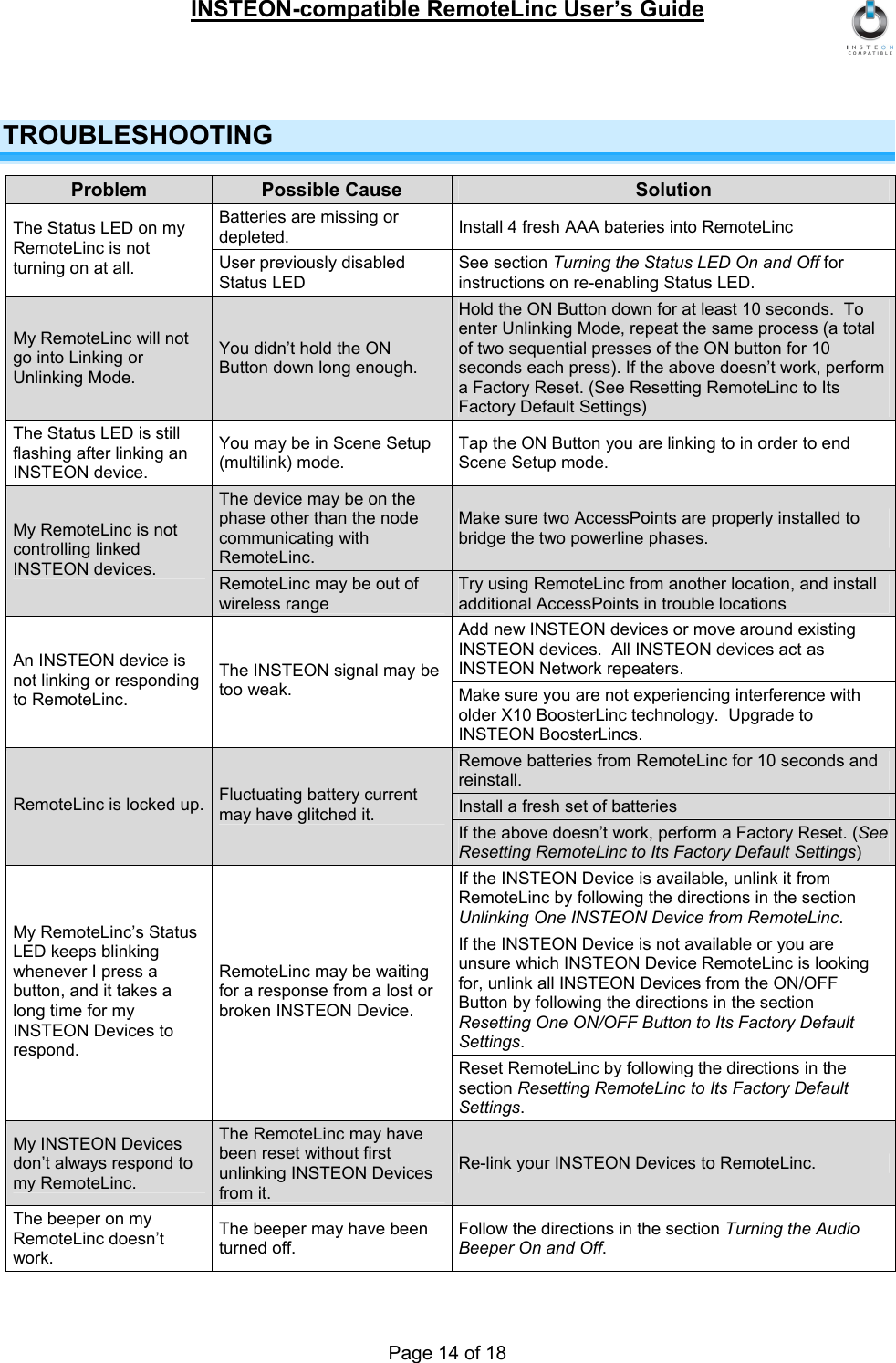 INSTEON-compatible RemoteLinc User’s Guide Page 14 of 18  TROUBLESHOOTING Problem  Possible Cause  Solution Batteries are missing or depleted.  Install 4 fresh AAA bateries into RemoteLinc The Status LED on my RemoteLinc is not turning on at all.  User previously disabled Status LED See section Turning the Status LED On and Off for instructions on re-enabling Status LED. My RemoteLinc will not go into Linking or Unlinking Mode. You didn’t hold the ON Button down long enough. Hold the ON Button down for at least 10 seconds.  To enter Unlinking Mode, repeat the same process (a total of two sequential presses of the ON button for 10 seconds each press). If the above doesn’t work, perform a Factory Reset. (See Resetting RemoteLinc to Its Factory Default Settings)    The Status LED is still flashing after linking an INSTEON device. You may be in Scene Setup (multilink) mode. Tap the ON Button you are linking to in order to end Scene Setup mode. The device may be on the phase other than the node communicating with RemoteLinc. Make sure two AccessPoints are properly installed to bridge the two powerline phases. My RemoteLinc is not controlling linked INSTEON devices.  RemoteLinc may be out of wireless range Try using RemoteLinc from another location, and install additional AccessPoints in trouble locations Add new INSTEON devices or move around existing INSTEON devices.  All INSTEON devices act as INSTEON Network repeaters. An INSTEON device is not linking or responding to RemoteLinc. The INSTEON signal may be too weak.  Make sure you are not experiencing interference with older X10 BoosterLinc technology.  Upgrade to INSTEON BoosterLincs. Remove batteries from RemoteLinc for 10 seconds and reinstall. Install a fresh set of batteries RemoteLinc is locked up.  Fluctuating battery current may have glitched it. If the above doesn’t work, perform a Factory Reset. (See Resetting RemoteLinc to Its Factory Default Settings) If the INSTEON Device is available, unlink it from RemoteLinc by following the directions in the section Unlinking One INSTEON Device from RemoteLinc. If the INSTEON Device is not available or you are unsure which INSTEON Device RemoteLinc is looking for, unlink all INSTEON Devices from the ON/OFF Button by following the directions in the section Resetting One ON/OFF Button to Its Factory Default Settings. My RemoteLinc’s Status LED keeps blinking whenever I press a button, and it takes a long time for my INSTEON Devices to respond. RemoteLinc may be waiting for a response from a lost or broken INSTEON Device. Reset RemoteLinc by following the directions in the section Resetting RemoteLinc to Its Factory Default Settings. My INSTEON Devices don’t always respond to my RemoteLinc. The RemoteLinc may have been reset without first unlinking INSTEON Devices from it. Re-link your INSTEON Devices to RemoteLinc. The beeper on my RemoteLinc doesn’t work. The beeper may have been turned off. Follow the directions in the section Turning the Audio Beeper On and Off. 