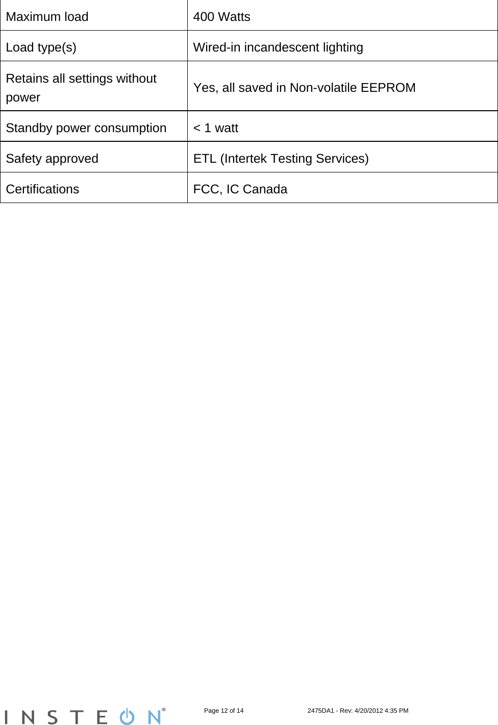                                                                   Page 12 of 14                                    2475DA1 - Rev: 4/20/2012 4:35 PM  Maximum load  400 Watts  Load type(s)  Wired-in incandescent lighting  Retains all settings without power  Yes, all saved in Non-volatile EEPROM Standby power consumption  &lt; 1 watt Safety approved  ETL (Intertek Testing Services) Certifications  FCC, IC Canada  