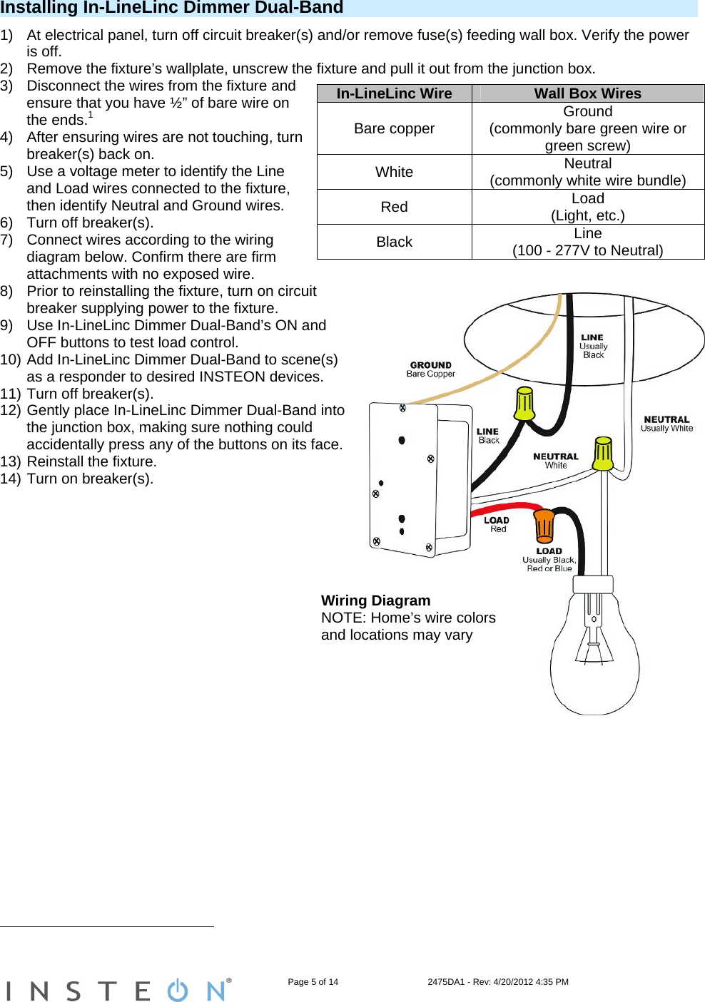                                                                   Page 5 of 14                                    2475DA1 - Rev: 4/20/2012 4:35 PM  Wiring Diagram NOTE: Home’s wire colors and locations may vary Installing In-LineLinc Dimmer Dual-Band 1)  At electrical panel, turn off circuit breaker(s) and/or remove fuse(s) feeding wall box. Verify the power is off. 2)  Remove the fixture’s wallplate, unscrew the fixture and pull it out from the junction box. 3)  Disconnect the wires from the fixture and ensure that you have ½” of bare wire on the ends.1  4)  After ensuring wires are not touching, turn breaker(s) back on. 5)  Use a voltage meter to identify the Line and Load wires connected to the fixture, then identify Neutral and Ground wires. 6)  Turn off breaker(s). 7)  Connect wires according to the wiring diagram below. Confirm there are firm attachments with no exposed wire. 8)  Prior to reinstalling the fixture, turn on circuit breaker supplying power to the fixture. 9)  Use In-LineLinc Dimmer Dual-Band’s ON and OFF buttons to test load control. 10) Add In-LineLinc Dimmer Dual-Band to scene(s) as a responder to desired INSTEON devices. 11) Turn off breaker(s). 12) Gently place In-LineLinc Dimmer Dual-Band into the junction box, making sure nothing could accidentally press any of the buttons on its face. 13) Reinstall the fixture.  14) Turn on breaker(s).                                                         In-LineLinc Wire  Wall Box Wires Bare copper  Ground (commonly bare green wire or green screw) White  Neutral (commonly white wire bundle) Red  Load  (Light, etc.) Black  Line (100 - 277V to Neutral) 