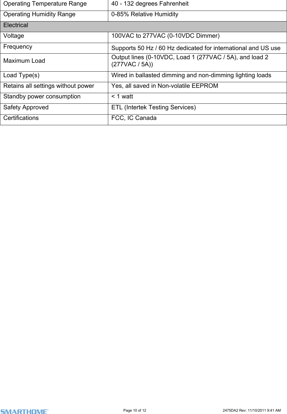                                                                                                                     Page 10 of 12                                                                           2475DA2 Rev: 11/10/2011 9:41 AM  Operating Temperature Range rees Fahrenheit   40 - 132 degOperating Humidity Range  0-85% Relative Humidity Electrical Voltage  100VAC to 277VAC (0-10VDC Dimmer) Frequency  Supports 50 Hz / 60 Hz dedicated for international and US use Maximum Load  Output lines (0-10VDC, Load 1 (277VAC / 5A), and load 2 (277VAC / 5A)) Load Type(s)  Wired in ballasted dimming and non-dimming lighting loads  Retains all settings without po on-volatile EEPROM wer  Yes, all saved in NStandby power consumption  &lt; 1 watt Safety Approved  ETL (Intertek Testing Services) Certifications FCC, IC Canada  