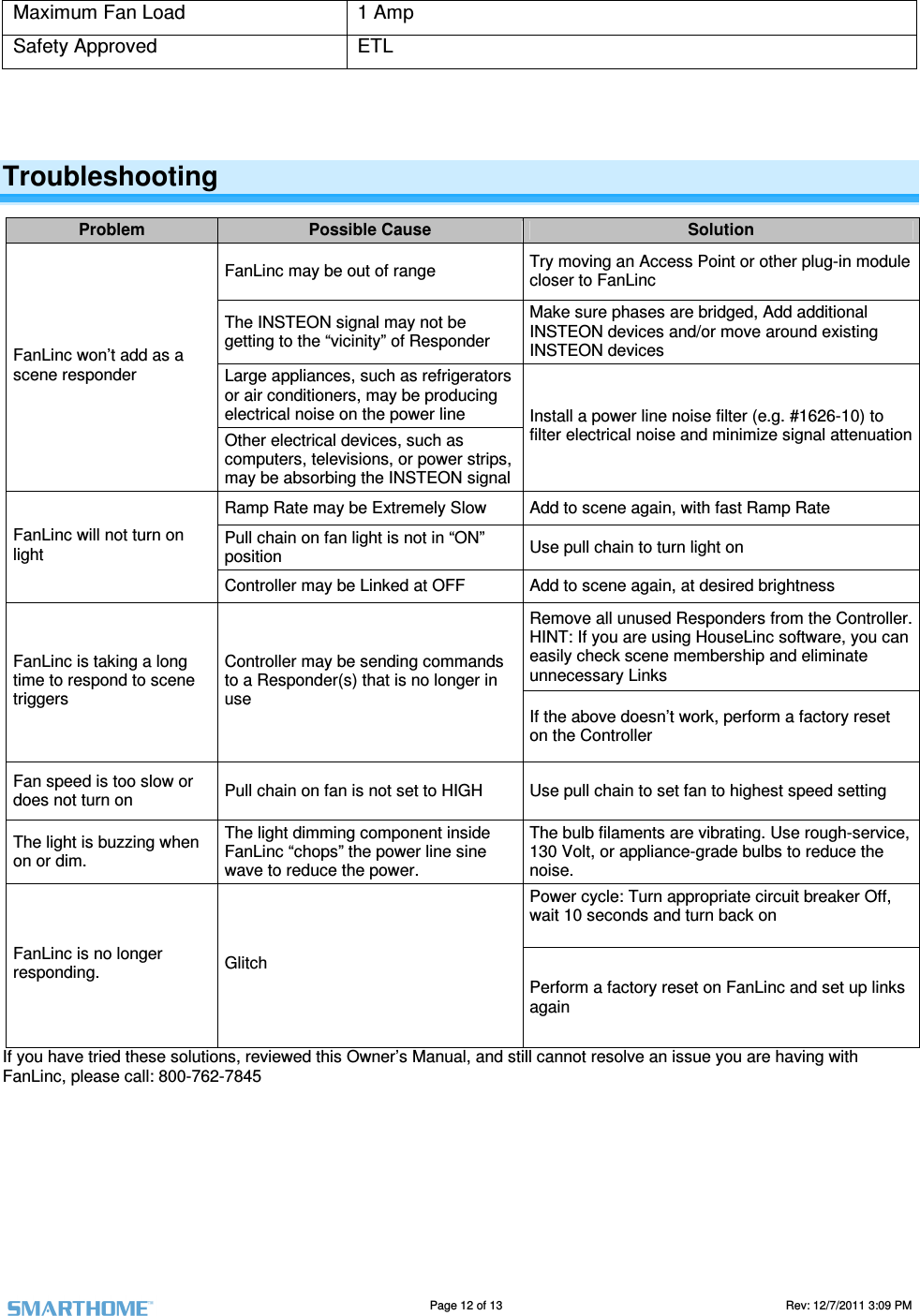                                                                                                                                   Page 12 of 13                                                                                       Rev: 12/7/2011 3:09 PM   Maximum Fan Load  1 Amp Safety Approved  ETL   Troubleshooting Problem  Possible Cause  Solution FanLinc may be out of range  Try moving an Access Point or other plug-in module closer to FanLinc The INSTEON signal may not be getting to the &ldquo;vicinity&rdquo; of Responder Make sure phases are bridged, Add additional INSTEON devices and/or move around existing INSTEON devices Large appliances, such as refrigerators or air conditioners, may be producing electrical noise on the power line FanLinc won&rsquo;t add as a scene responder  Other electrical devices, such as computers, televisions, or power strips, may be absorbing the INSTEON signal  Install a power line noise filter (e.g. #1626-10) to filter electrical noise and minimize signal attenuation Ramp Rate may be Extremely Slow        Add to scene again, with fast Ramp Rate  Pull chain on fan light is not in &ldquo;ON&rdquo; position  Use pull chain to turn light on FanLinc will not turn on light Controller may be Linked at OFF  Add to scene again, at desired brightness Remove all unused Responders from the Controller. HINT: If you are using HouseLinc software, you can easily check scene membership and eliminate unnecessary Links FanLinc is taking a long time to respond to scene triggers Controller may be sending commands to a Responder(s) that is no longer in use If the above doesn&rsquo;t work, perform a factory reset on the Controller Fan speed is too slow or does not turn on  Pull chain on fan is not set to HIGH  Use pull chain to set fan to highest speed setting The light is buzzing when on or dim.  The light dimming component inside FanLinc &ldquo;chops&rdquo; the power line sine wave to reduce the power.  The bulb filaments are vibrating. Use rough-service, 130 Volt, or appliance-grade bulbs to reduce the noise.  Power cycle: Turn appropriate circuit breaker Off,  wait 10 seconds and turn back on  FanLinc is no longer responding.   Glitch Perform a factory reset on FanLinc and set up links again  If you have tried these solutions, reviewed this Owner&rsquo;s Manual, and still cannot resolve an issue you are having with FanLinc, please call: 800-762-7845          