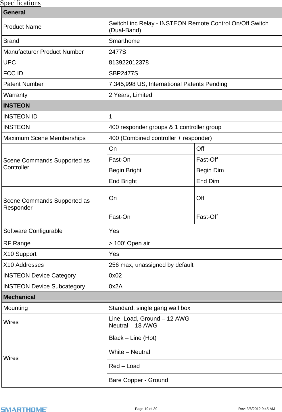                                                                                                                                   Page 19 of 39                                                                                 Rev: 3/6/2012 9:45 AM  Specifications General Product Name  SwitchLinc Relay - INSTEON Remote Control On/Off Switch (Dual-Band) Brand Smarthome Manufacturer Product Number  2477S UPC 813922012378 FCC ID  SBP2477S  Patent Number  7,345,998 US, International Patents Pending Warranty  2 Years, Limited INSTEON INSTEON ID  1 INSTEON  400 responder groups &amp; 1 controller group Maximum Scene Memberships  400 (Combined controller + responder) On Off Fast-On Fast-Off Begin Bright  Begin Dim Scene Commands Supported as Controller End Bright  End Dim On Off Scene Commands Supported as Responder Fast-On Fast-Off Software Configurable  Yes RF Range  &gt; 100’ Open air X10 Support  Yes X10 Addresses  256 max, unassigned by default INSTEON Device Category  0x02 INSTEON Device Subcategory  0x2A Mechanical Mounting  Standard, single gang wall box Wires  Line, Load, Ground – 12 AWG Neutral – 18 AWG Black – Line (Hot) White – Neutral Red – Load Wires Bare Copper - Ground 