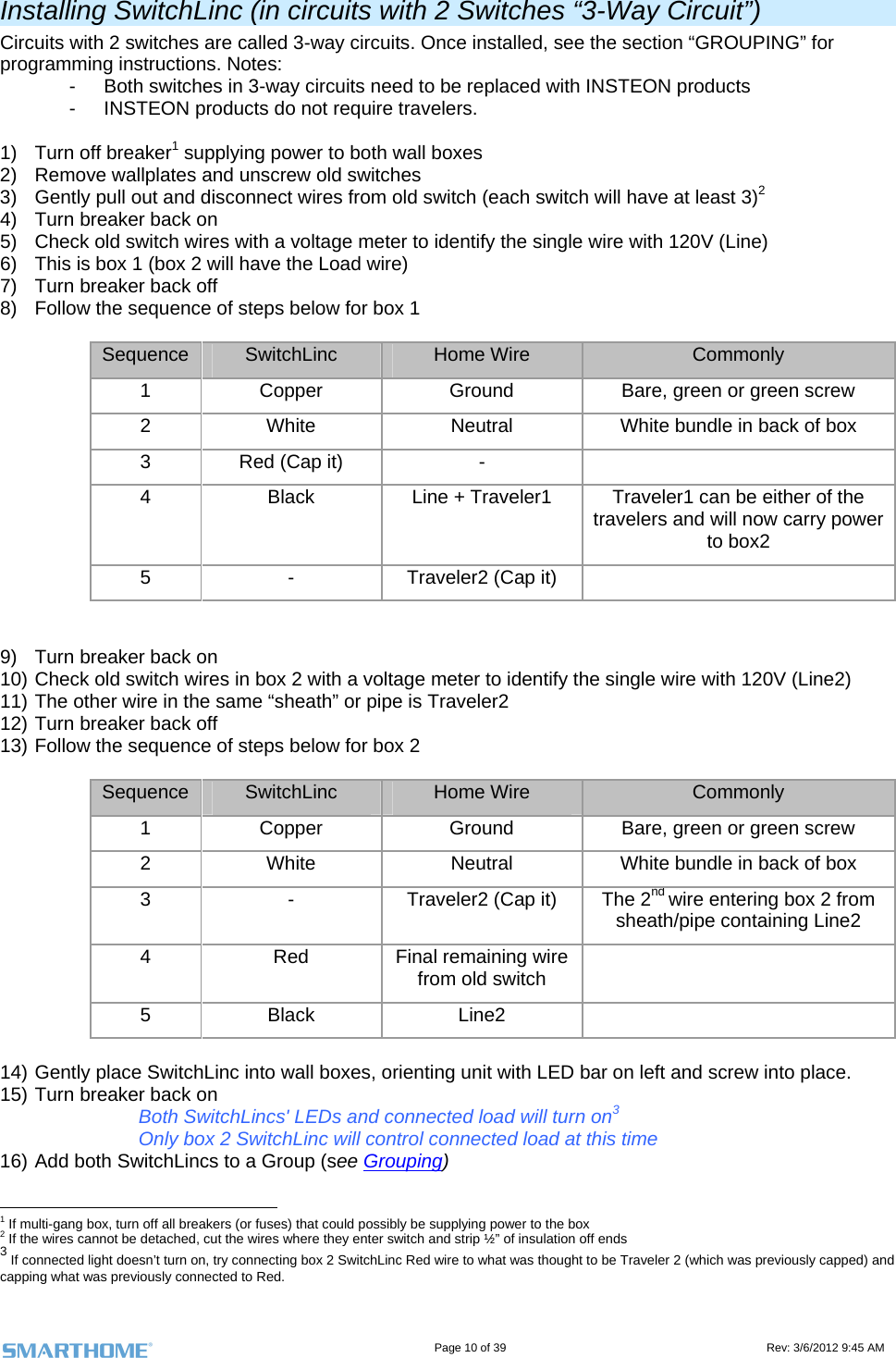                                                                                                                                   Page 10 of 39                                                                                 Rev: 3/6/2012 9:45 AM Installing SwitchLinc (in circuits with 2 Switches “3-Way Circuit”)  Circuits with 2 switches are called 3-way circuits. Once installed, see the section “GROUPING” for programming instructions. Notes:  -  Both switches in 3-way circuits need to be replaced with INSTEON products -  INSTEON products do not require travelers.  1)  Turn off breaker1 supplying power to both wall boxes 2)  Remove wallplates and unscrew old switches 3)  Gently pull out and disconnect wires from old switch (each switch will have at least 3)2 4)  Turn breaker back on 5)  Check old switch wires with a voltage meter to identify the single wire with 120V (Line) 6)  This is box 1 (box 2 will have the Load wire) 7)  Turn breaker back off 8)  Follow the sequence of steps below for box 1  Sequence  SwitchLinc  Home Wire  Commonly 1  Copper  Ground  Bare, green or green screw 2  White  Neutral  White bundle in back of box 3  Red (Cap it)  -   4  Black  Line + Traveler1   Traveler1 can be either of the travelers and will now carry power to box2 5  -  Traveler2 (Cap it)     9)  Turn breaker back on 10) Check old switch wires in box 2 with a voltage meter to identify the single wire with 120V (Line2) 11) The other wire in the same “sheath” or pipe is Traveler2 12) Turn breaker back off 13) Follow the sequence of steps below for box 2  Sequence  SwitchLinc  Home Wire  Commonly 1  Copper  Ground  Bare, green or green screw 2  White  Neutral  White bundle in back of box 3  -  Traveler2 (Cap it)  The 2nd wire entering box 2 from sheath/pipe containing Line2 4  Red  Final remaining wire from old switch   5 Black  Line2     14) Gently place SwitchLinc into wall boxes, orienting unit with LED bar on left and screw into place. 15) Turn breaker back on Both SwitchLincs&apos; LEDs and connected load will turn on3 Only box 2 SwitchLinc will control connected load at this time 16) Add both SwitchLincs to a Group (see Grouping)                                                       1 If multi-gang box, turn off all breakers (or fuses) that could possibly be supplying power to the box 2 If the wires cannot be detached, cut the wires where they enter switch and strip ½” of insulation off ends 3 If connected light doesn’t turn on, try connecting box 2 SwitchLinc Red wire to what was thought to be Traveler 2 (which was previously capped) and capping what was previously connected to Red. 
