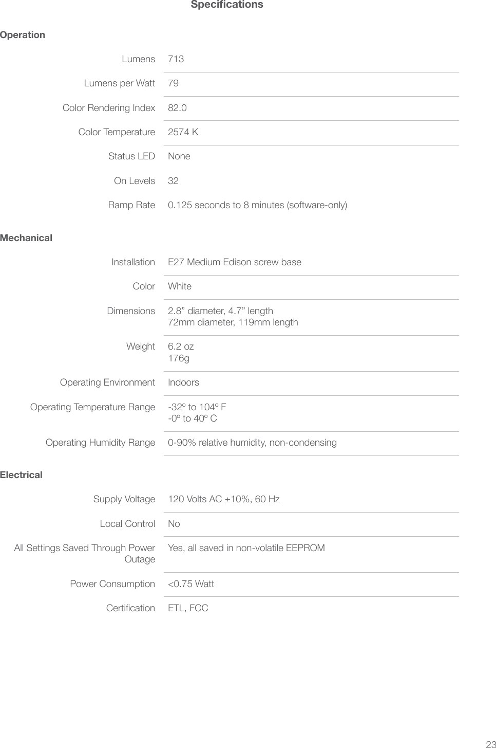 23MechanicalInstallation E27 Medium Edison screw baseColor WhiteDimensions 2.8&rdquo; diameter, 4.7&rdquo; length 72mm diameter, 119mm lengthWeight 6.2 oz 176gOperating Environment IndoorsOperating Temperature Range -32&ordm; to 104&ordm; F -0&ordm; to 40&ordm; COperating Humidity Range 0-90% relative humidity, non-condensingOperationLumens 713Lumens per Watt 79 82.0Color Temperature 2574 KStatus LED NoneOn Levels 32Ramp Rate 0.125 seconds to 8 minutes (software-only)ElectricalSupply Voltage 120 Volts AC &plusmn;10%, 60 HzLocal Control NoAll Settings Saved Through Power OutageYes, all saved in non-volatile EEPROMPower Consumption <0.75 Watt ETL, FCC