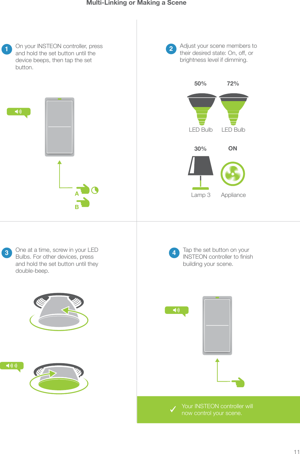 11Multi-Linking or Making a Scene23 4LED BulbLED BulbAppliance and hold the set button until they Tap the set button on your building your scene.1and hold the set button until the button.50% 72%30% ONABnow control your scene.