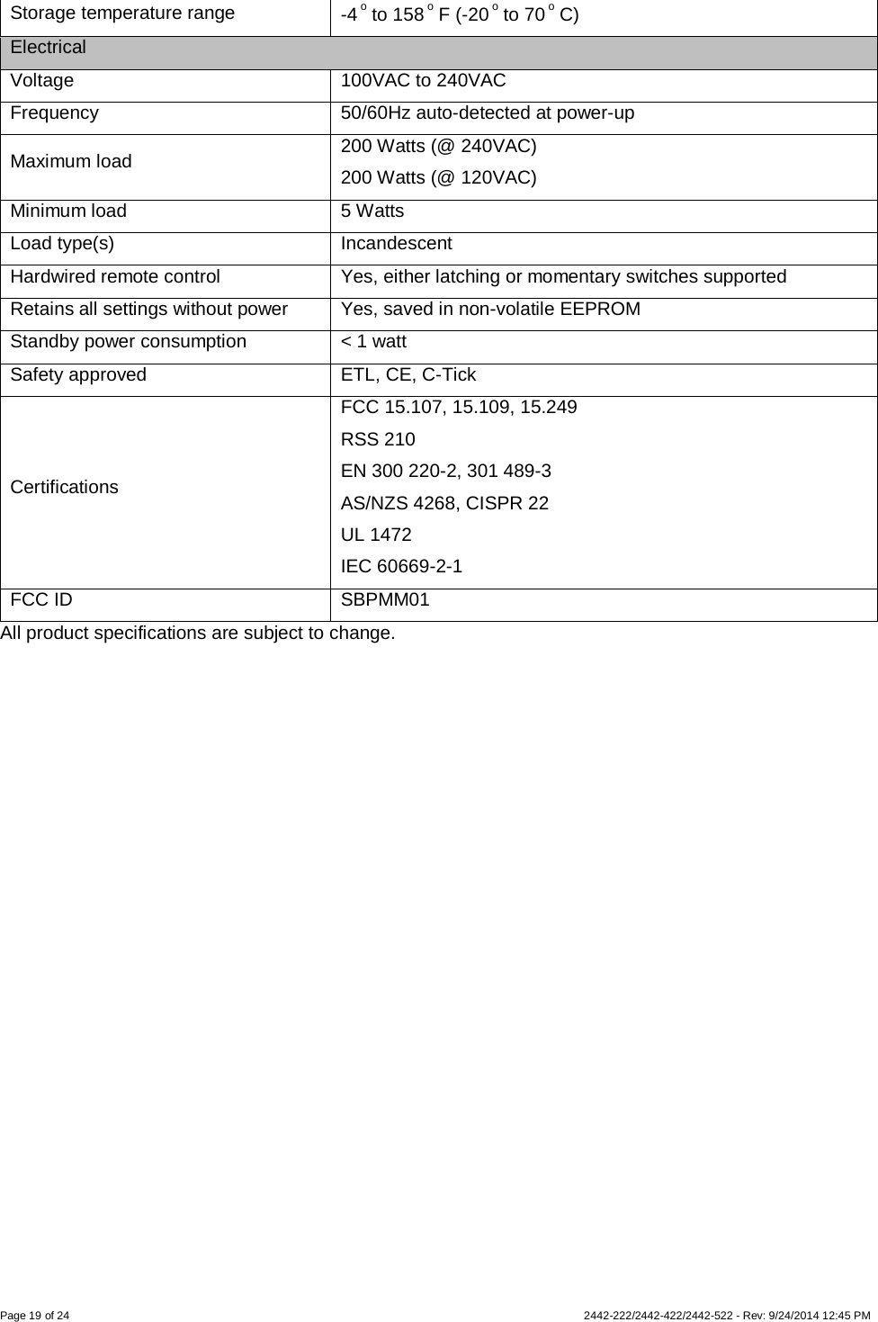 Page 19 of 24        2442-222/2442-422/2442-522 - Rev: 9/24/2014 12:45 PM Storage temperature range -4 o to 158 o F (-20 o to 70 o C) Electrical Voltage 100VAC to 240VAC Frequency 50/60Hz auto-detected at power-up Maximum load 200 Watts (@ 240VAC) 200 Watts (@ 120VAC) Minimum load 5 Watts Load type(s) Incandescent  Hardwired remote control Yes, either latching or momentary switches supported Retains all settings without power Yes, saved in non-volatile EEPROM Standby power consumption &lt; 1 watt Safety approved ETL, CE, C-Tick Certifications FCC 15.107, 15.109, 15.249 RSS 210 EN 300 220-2, 301 489-3 AS/NZS 4268, CISPR 22 UL 1472 IEC 60669-2-1 FCC ID SBPMM01 All product specifications are subject to change.  