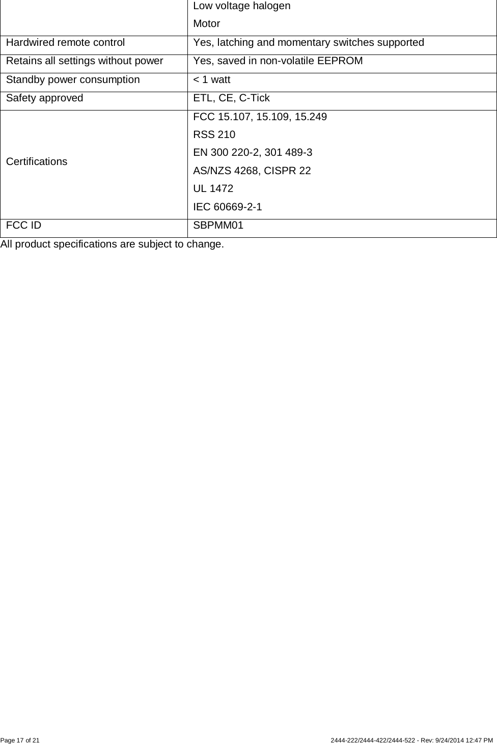 Page 17 of 21                   2444-222/2444-422/2444-522 - Rev: 9/24/2014 12:47 PM  Low voltage halogen Motor Hardwired remote control Yes, latching and momentary switches supported Retains all settings without power Yes, saved in non-volatile EEPROM Standby power consumption &lt; 1 watt Safety approved ETL, CE, C-Tick Certifications FCC 15.107, 15.109, 15.249 RSS 210 EN 300 220-2, 301 489-3 AS/NZS 4268, CISPR 22 UL 1472 IEC 60669-2-1 FCC ID SBPMM01 All product specifications are subject to change.  