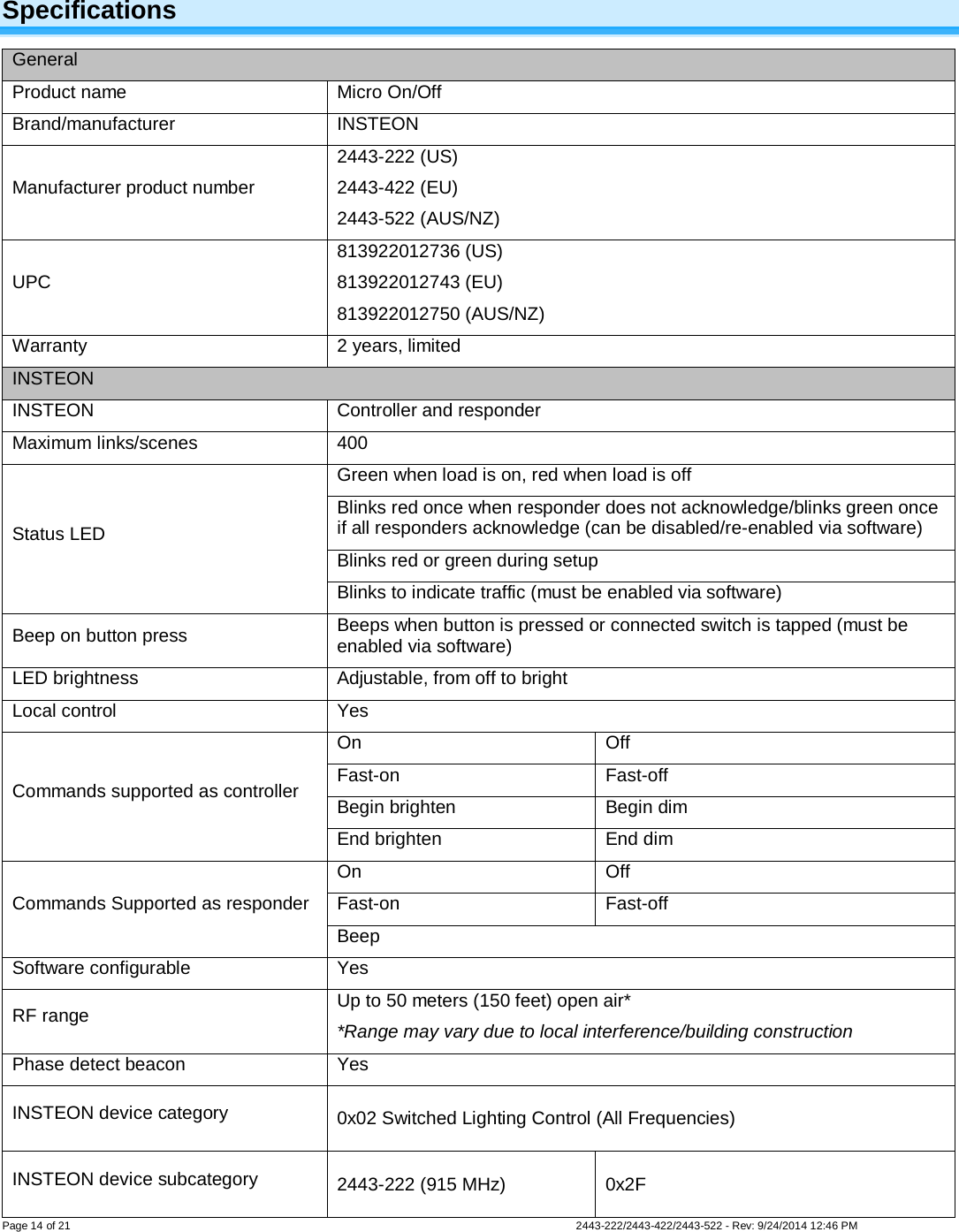  Page 14 of 21        2443-222/2443-422/2443-522 - Rev: 9/24/2014 12:46 PM  Specifications General Product name Micro On/Off Brand/manufacturer INSTEON Manufacturer product number 2443-222 (US) 2443-422 (EU) 2443-522 (AUS/NZ) UPC 813922012736 (US) 813922012743 (EU) 813922012750 (AUS/NZ) Warranty 2 years, limited INSTEON INSTEON Controller and responder Maximum links/scenes 400 Status LED Green when load is on, red when load is off Blinks red once when responder does not acknowledge/blinks green once if all responders acknowledge (can be disabled/re-enabled via software) Blinks red or green during setup Blinks to indicate traffic (must be enabled via software) Beep on button press Beeps when button is pressed or connected switch is tapped (must be enabled via software) LED brightness Adjustable, from off to bright Local control Yes Commands supported as controller On Off Fast-on Fast-off Begin brighten Begin dim End brighten End dim Commands Supported as responder On Off Fast-on Fast-off Beep Software configurable Yes RF range Up to 50 meters (150 feet) open air* *Range may vary due to local interference/building construction Phase detect beacon Yes INSTEON device category  0x02 Switched Lighting Control (All Frequencies)  INSTEON device subcategory  2443-222 (915 MHz)   0x2F  